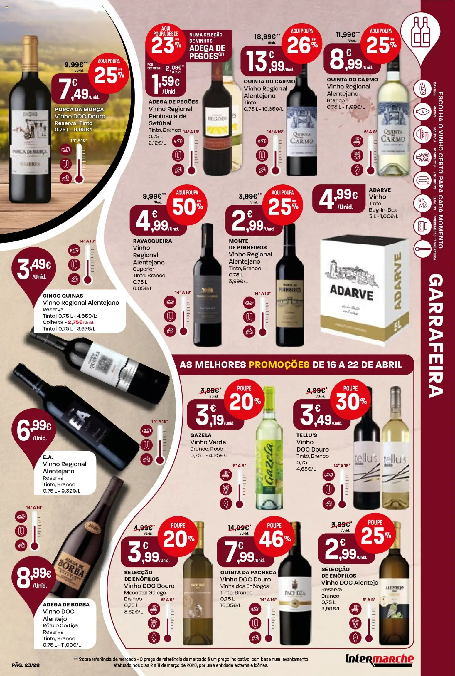 Intermarché Folheto Contact │ válido de 16.04.2026 | Página: 23 | Produtos: Base, Vinho