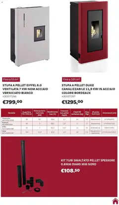 Anteprima del volantino Brico Center Riscaldamento catalogo valido a partire dal 01.10.2025 | Pagina: 21