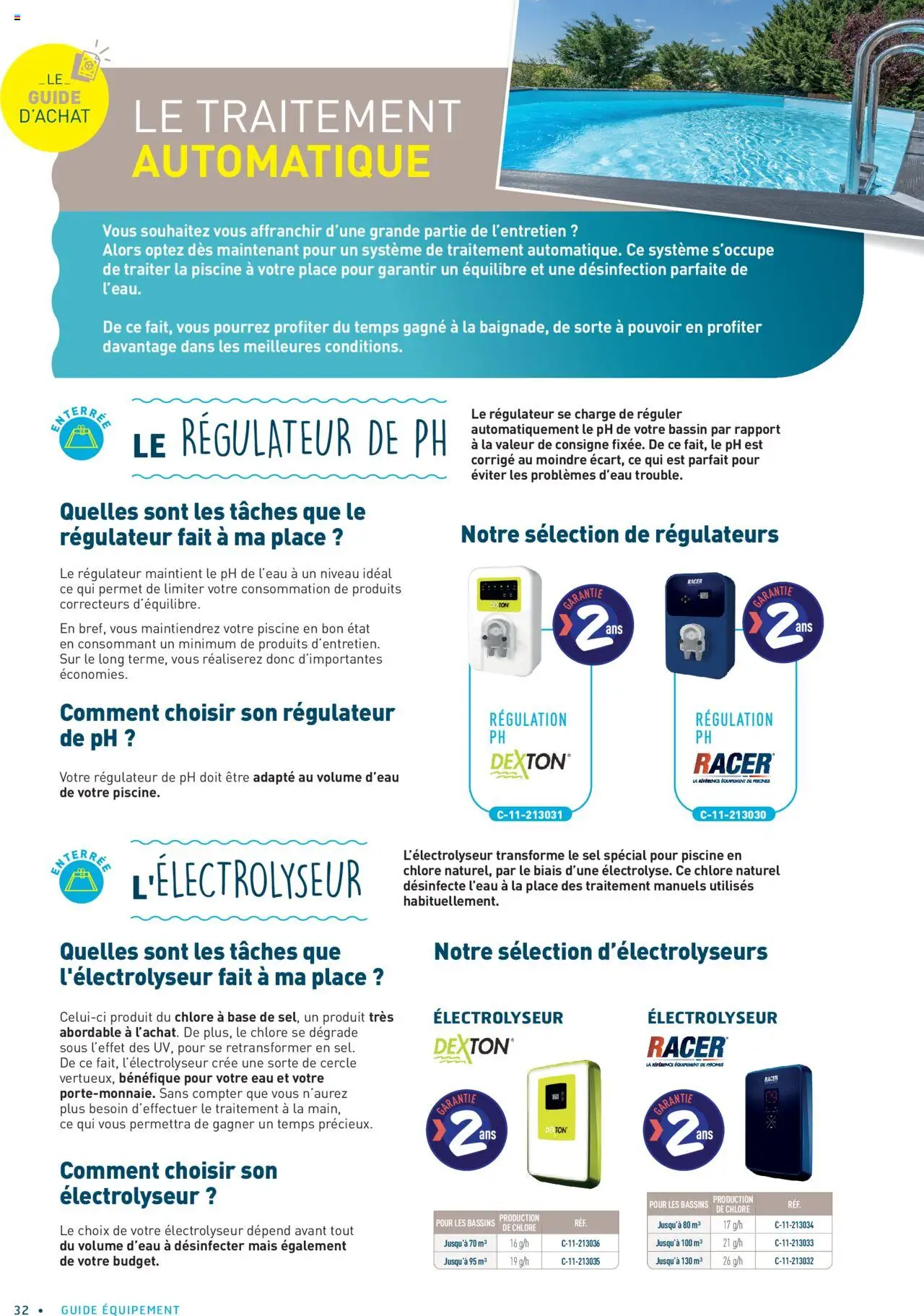 {H1} | Page: 32 | Produits: Base, Mais, Sel