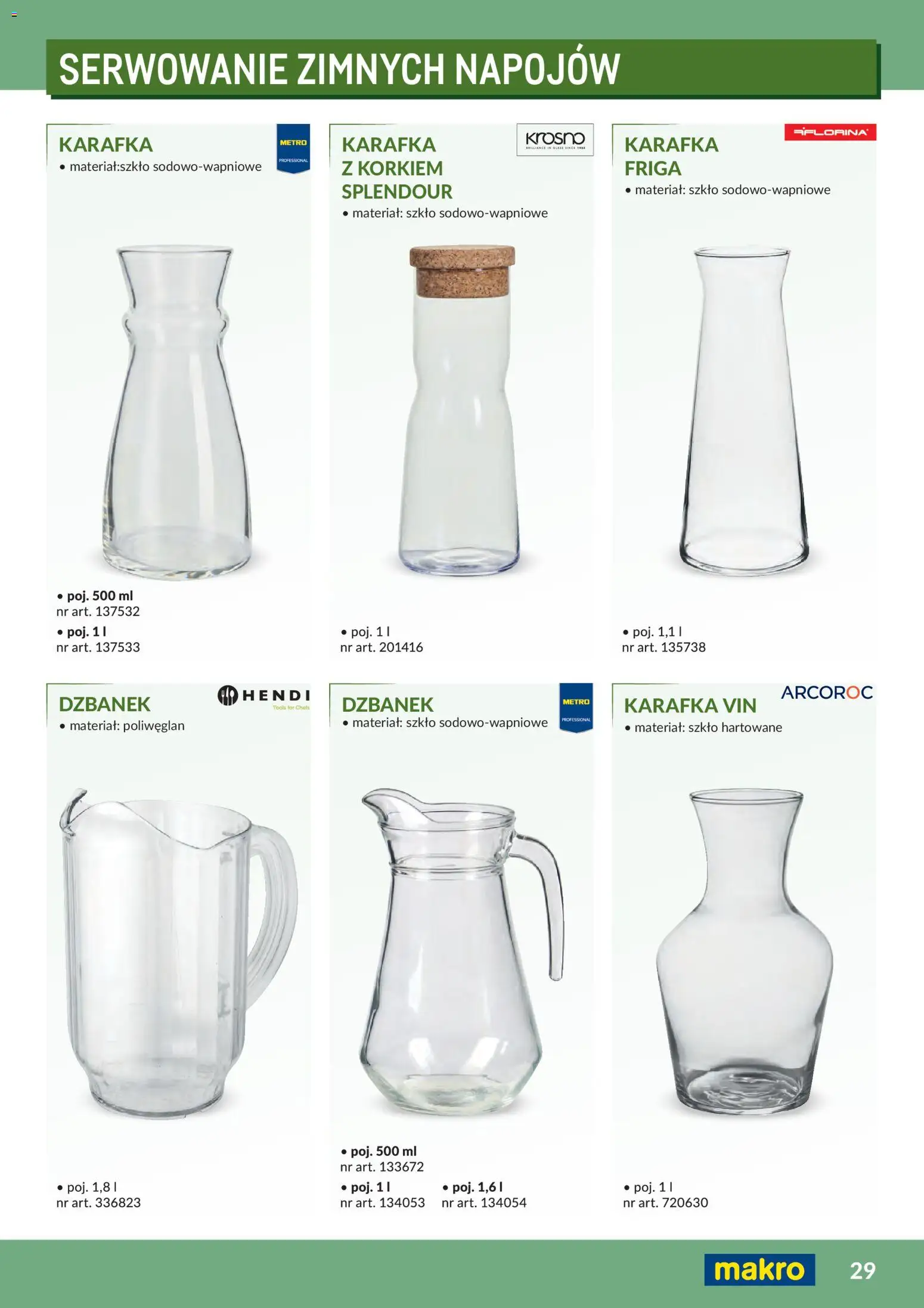 Makro Gazetka - Profesjonalna Gastronomia od 01.02.2026 | Strona: 29 | Produkty: Dzbanek