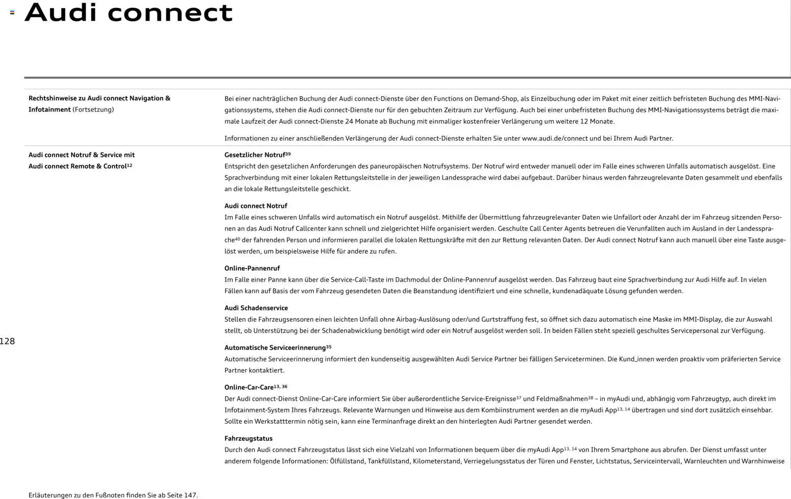 Audi Q8 – gültig ab 06.11.2025 | Seite: 128 | Produkte: Navigation, Smartphone, Radio