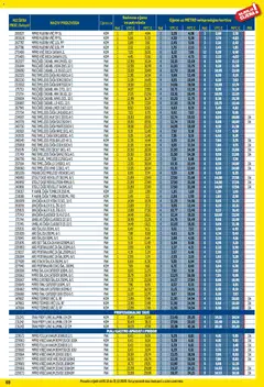 Metro - Profi cijena - Pregled kataloga iz trgovine Metro, vrijedi od 01.12.2025 | Stranica: 69 | Proizvodi: Vino, Čaše, Mjerni vrč, Termos