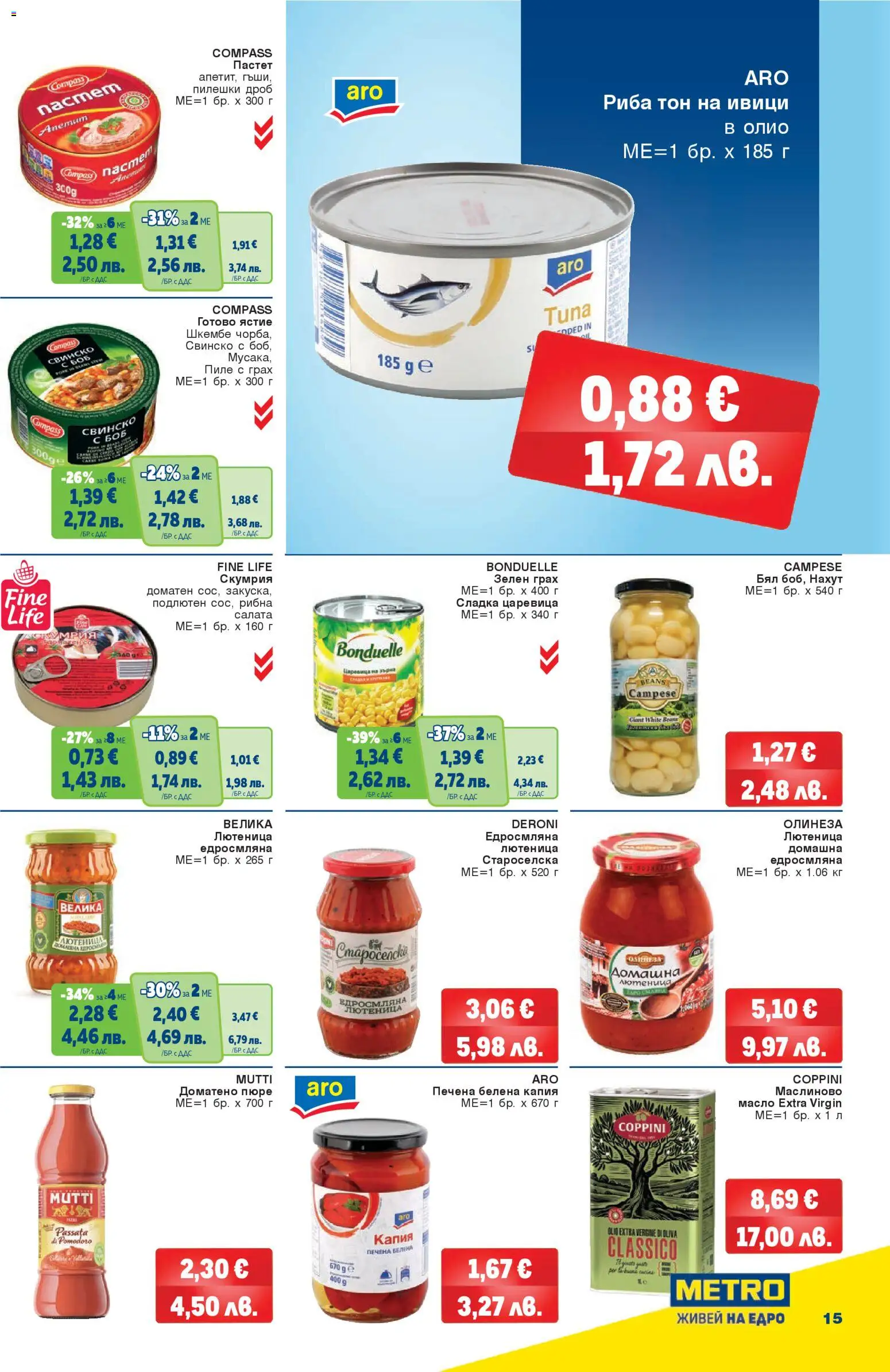 {H1} | Страница: 15 | Продукти: Нахут, Масло, Царевица, Риба тон