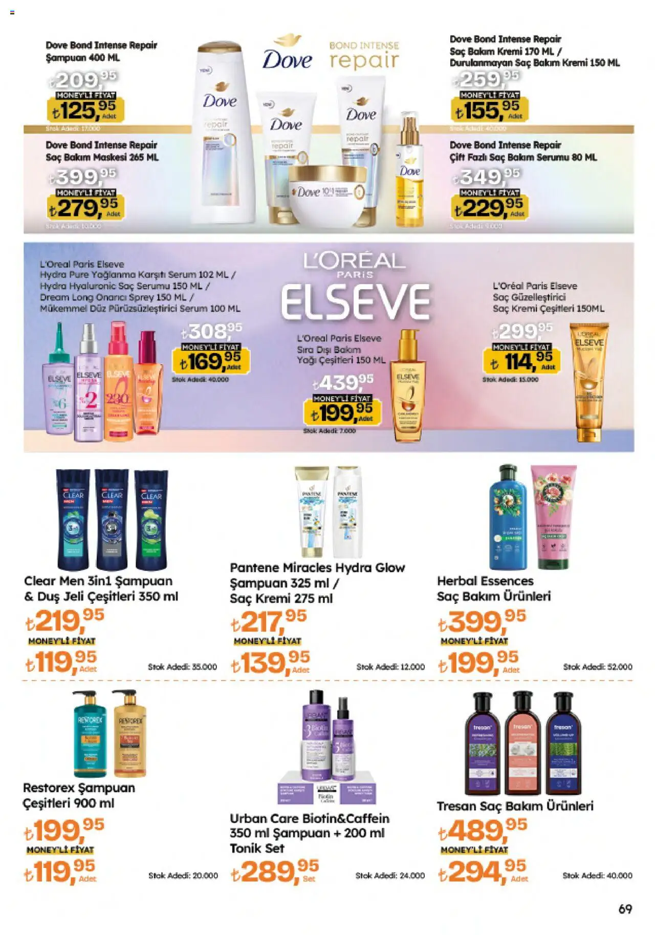 Migros Katalog - Migroskop - 07.08.2025 tarihinden itibaren geçerlidir | Sayfa: 69 | Ürünler: Duş, Şampuan, Saç Kremi, Duş jeli