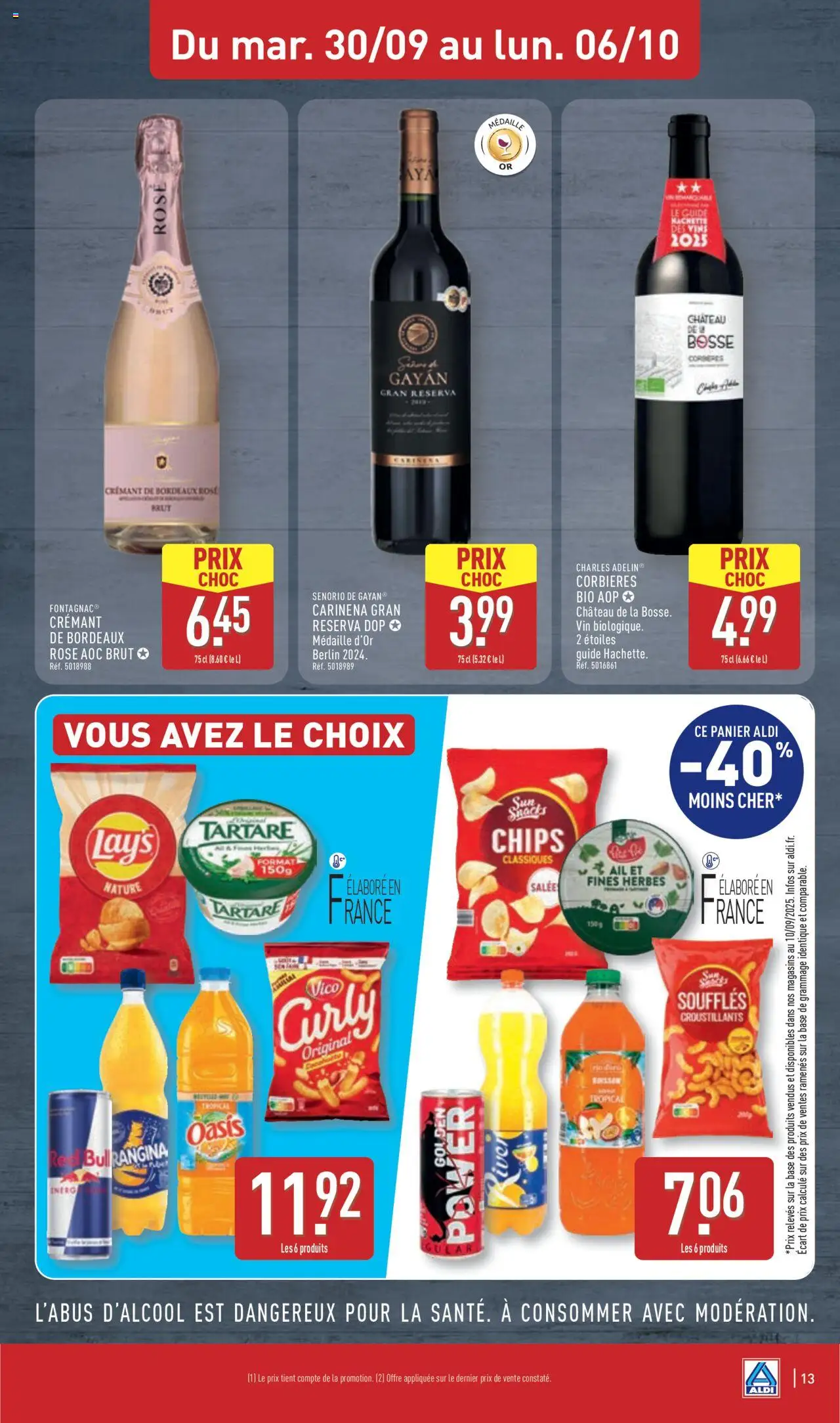  | Page: 15 | Produits: Base, Ail, Red bull, Panier