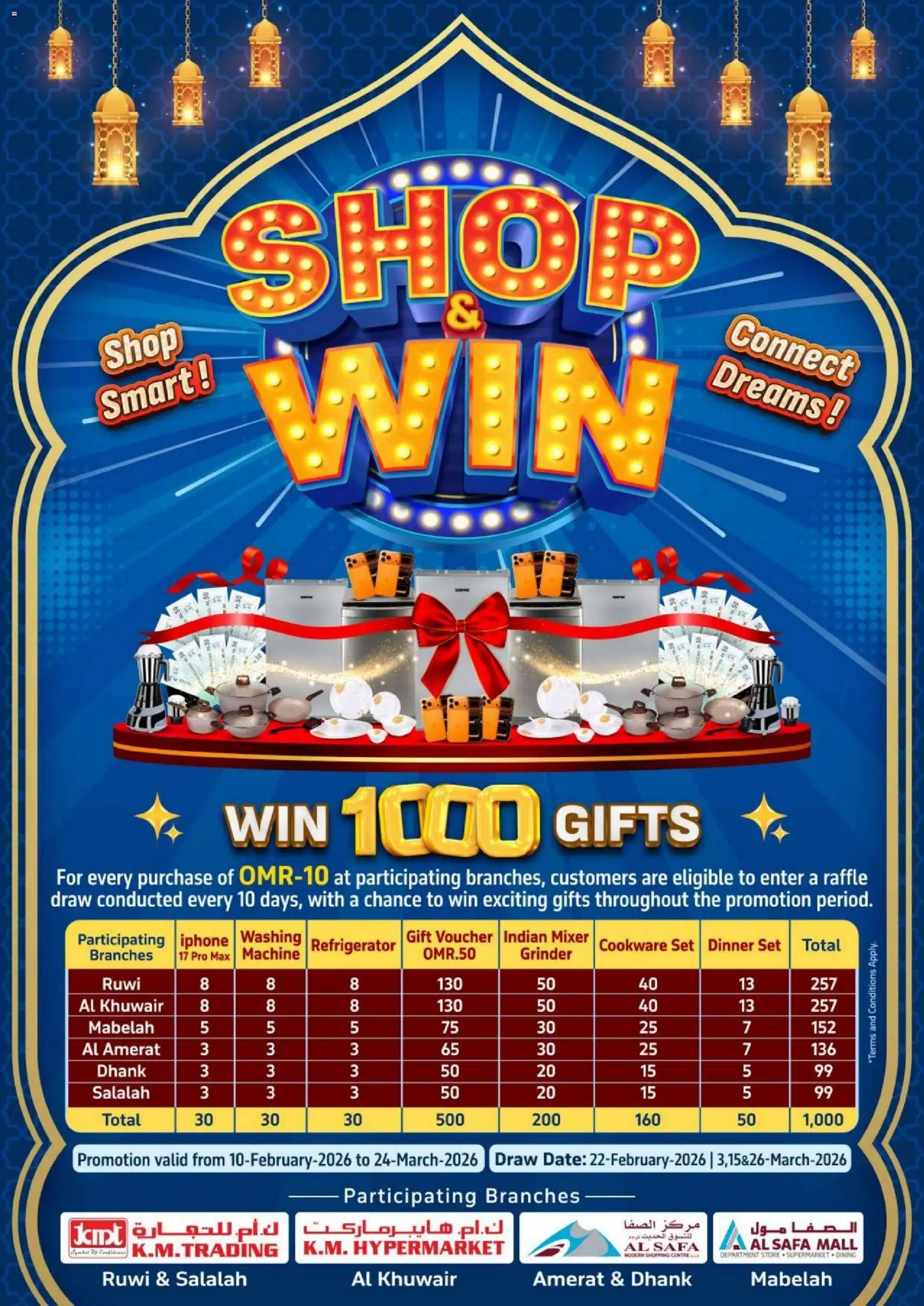 {H1} | Page: 28 | Products: Peber, Videokamera