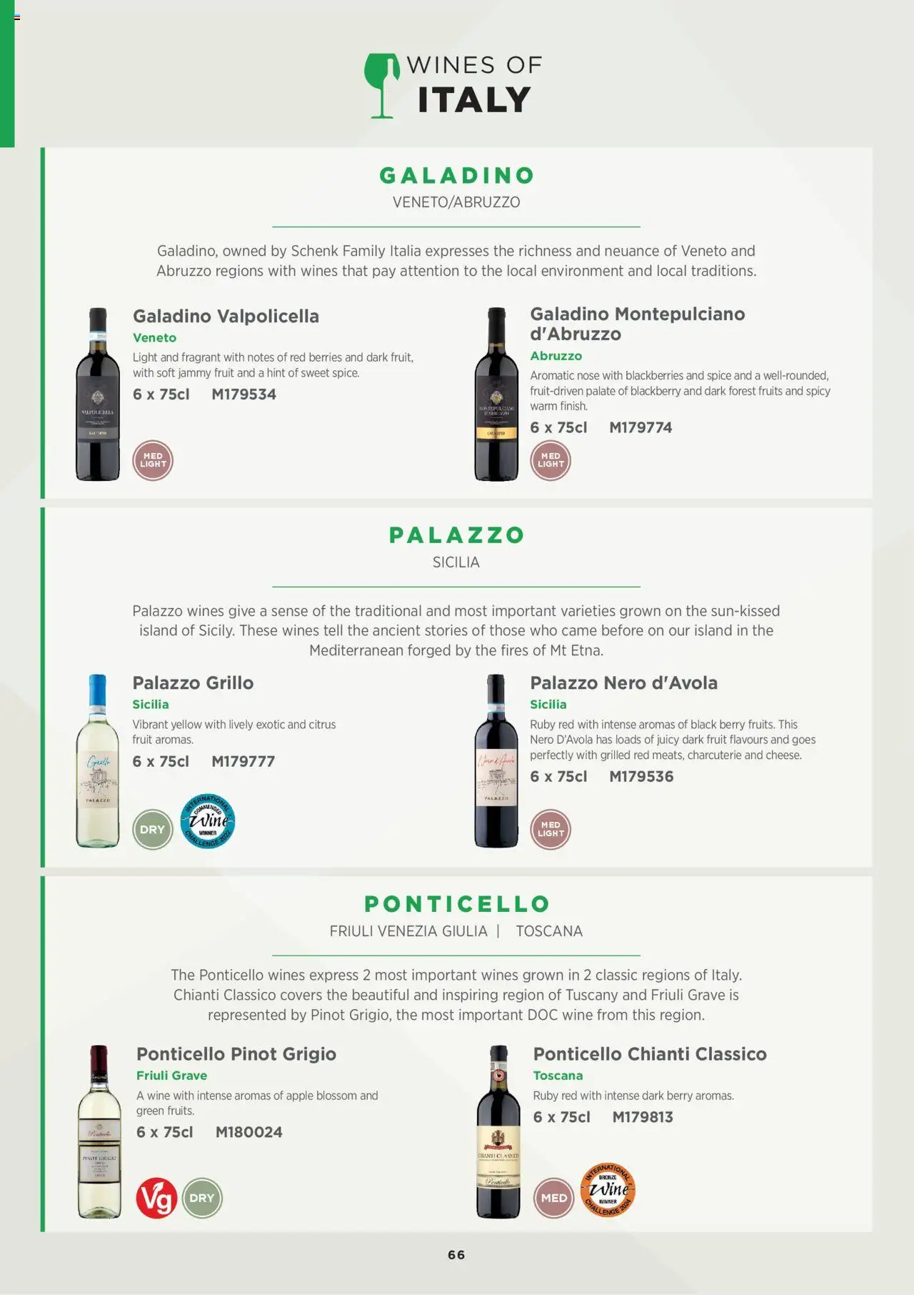  | Page: 66 | Products: Apple, Wine