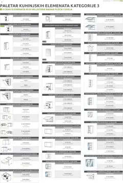 Jela katalog - pregled Jela kataloga - važi od 17.11.2025 | Strana: 115 | Proizvode: Polica, Radna ploča