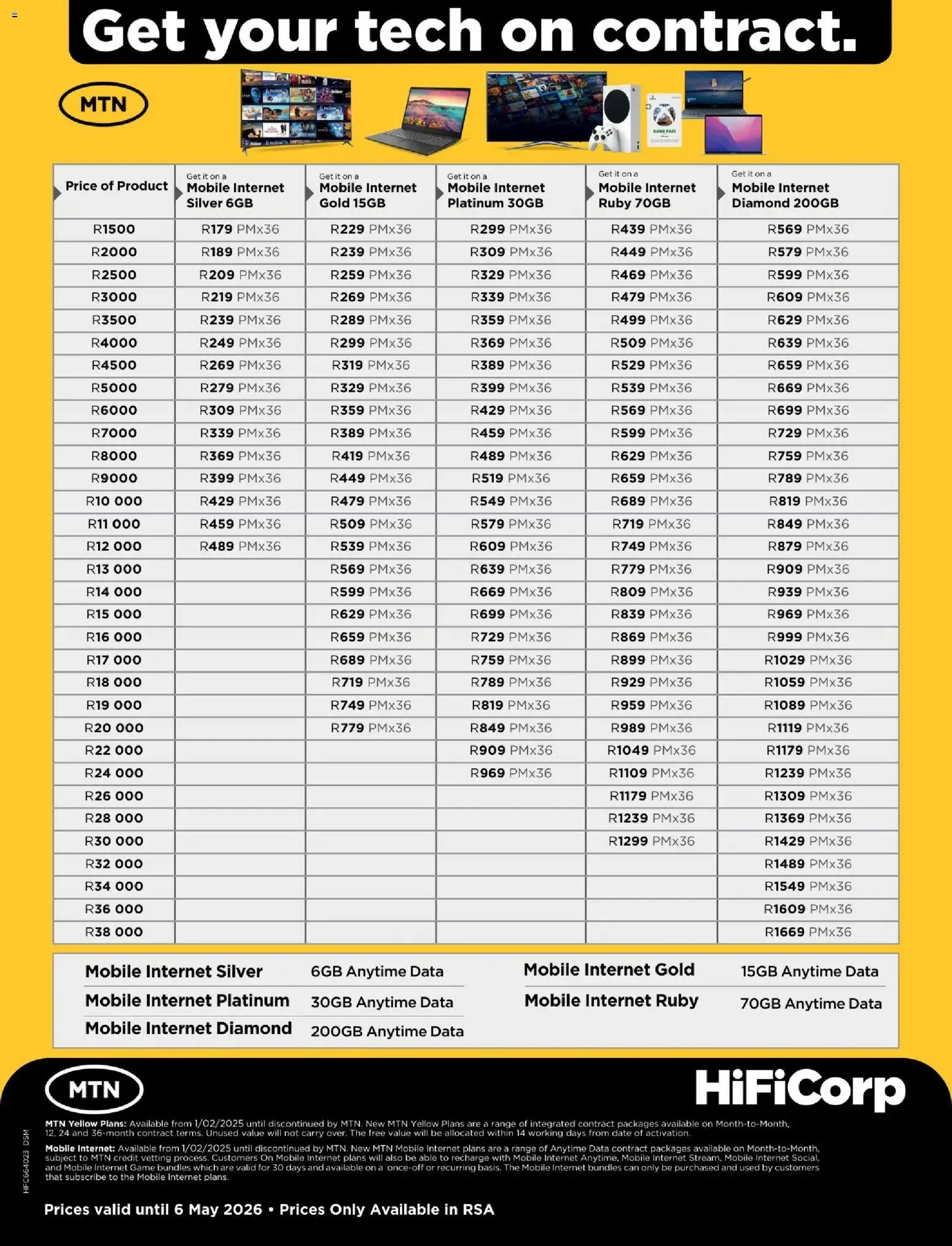 New HiFi Corp catalogue – valid from 07.04.2026 | Page: 4 | Products: Data