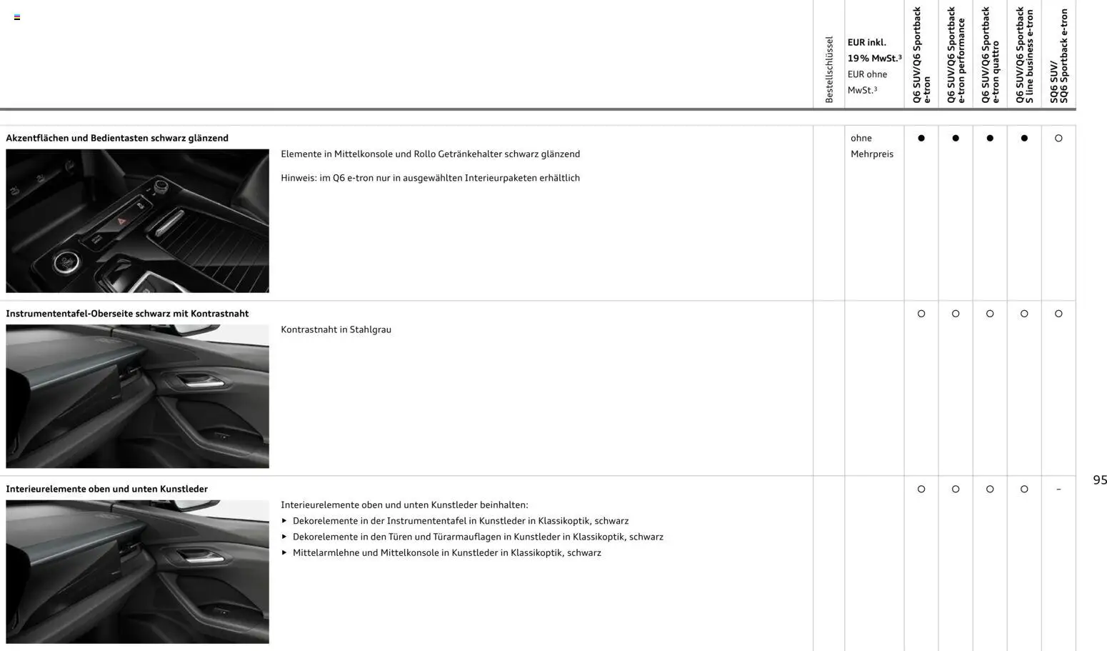 Audi Prospekt 	 – gültig ab 28.10.2025 | Seite: 95