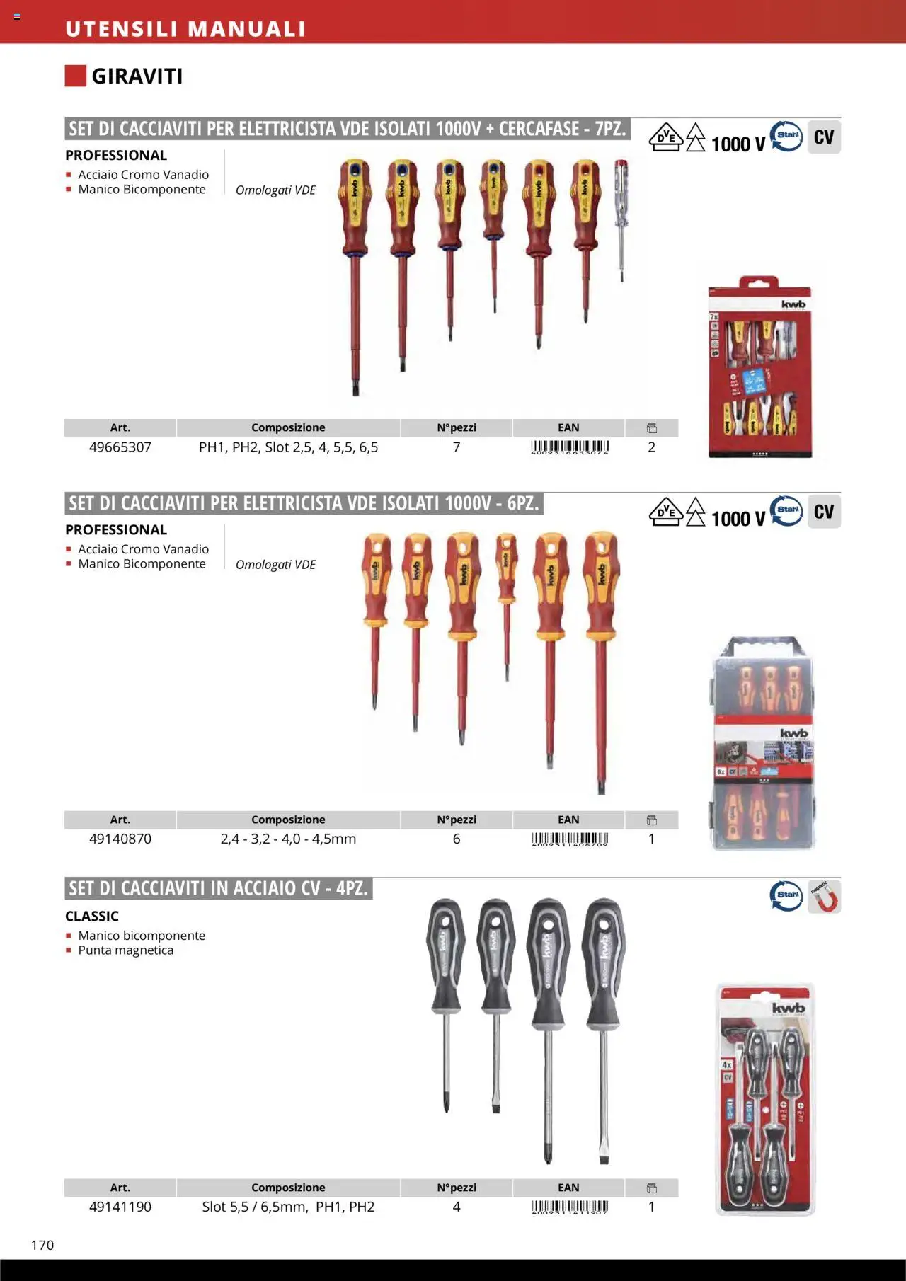 Volantino Einhell del 10.10.2025 | Pagina: 172