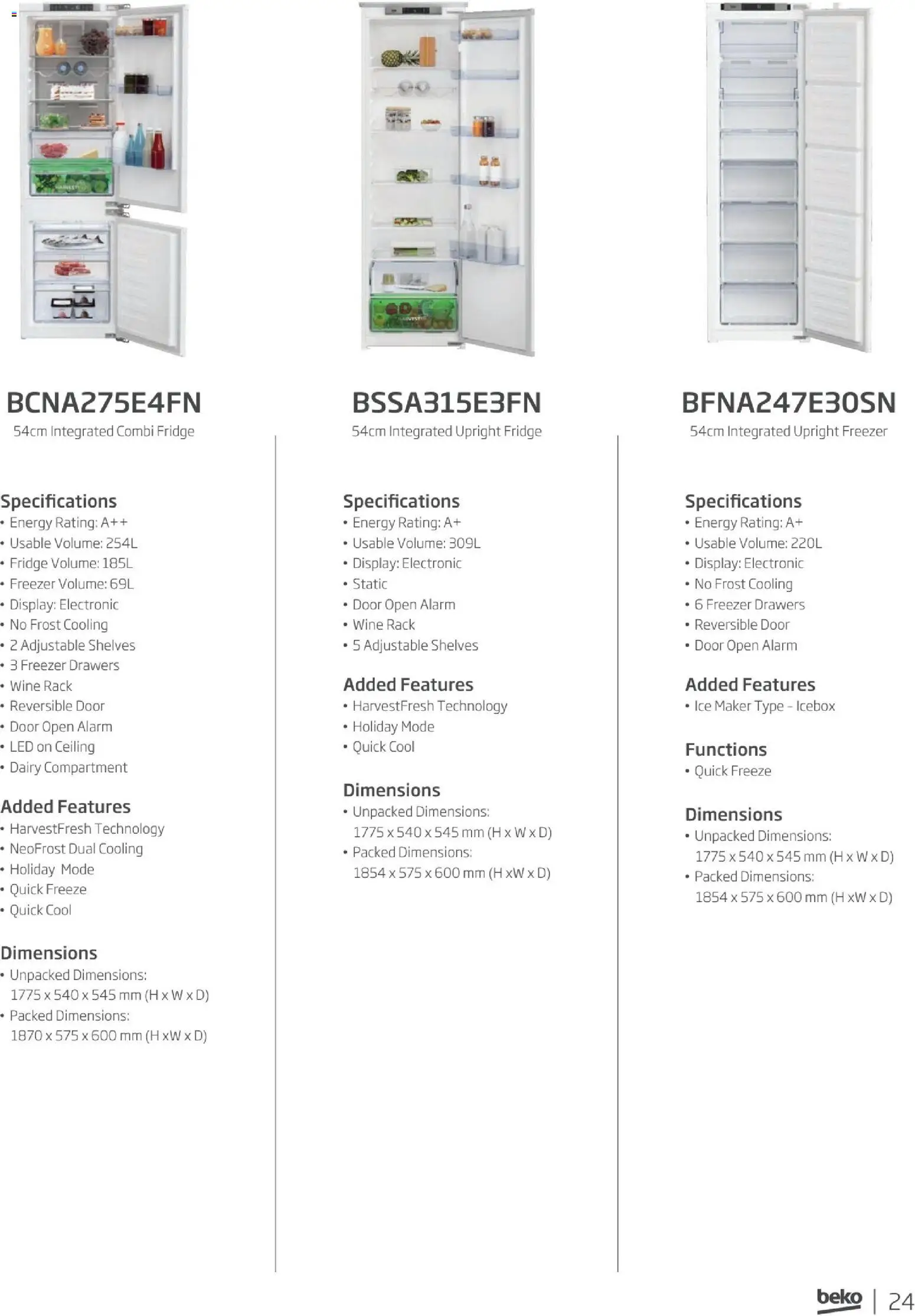 Novi Mömax katalog ponudbe – veljaven od 22.01.2026 | Stran: 25