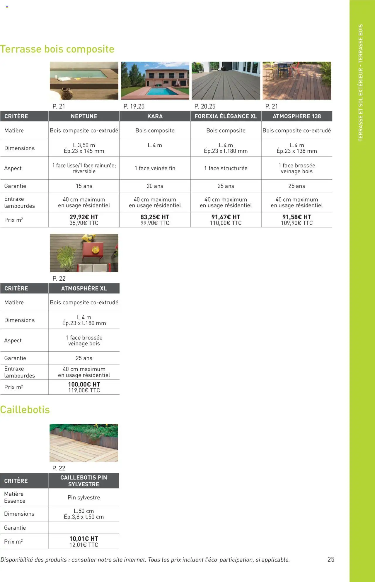  | Page: 25 | Produits: Caillebotis