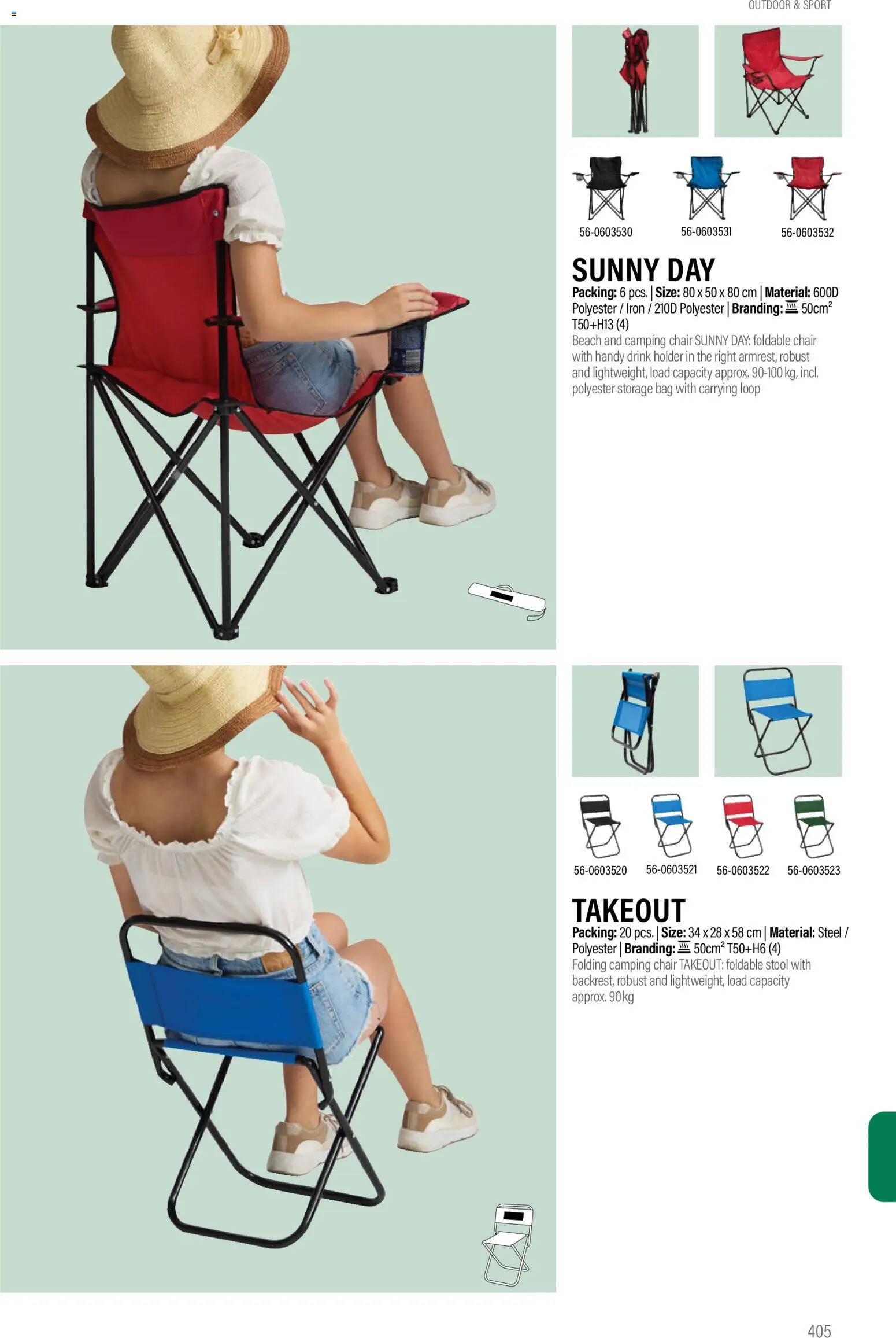 Sapo Giveaways Promotion tops – σε ισχύ από 14.01.2026 | Σελίδα: 405