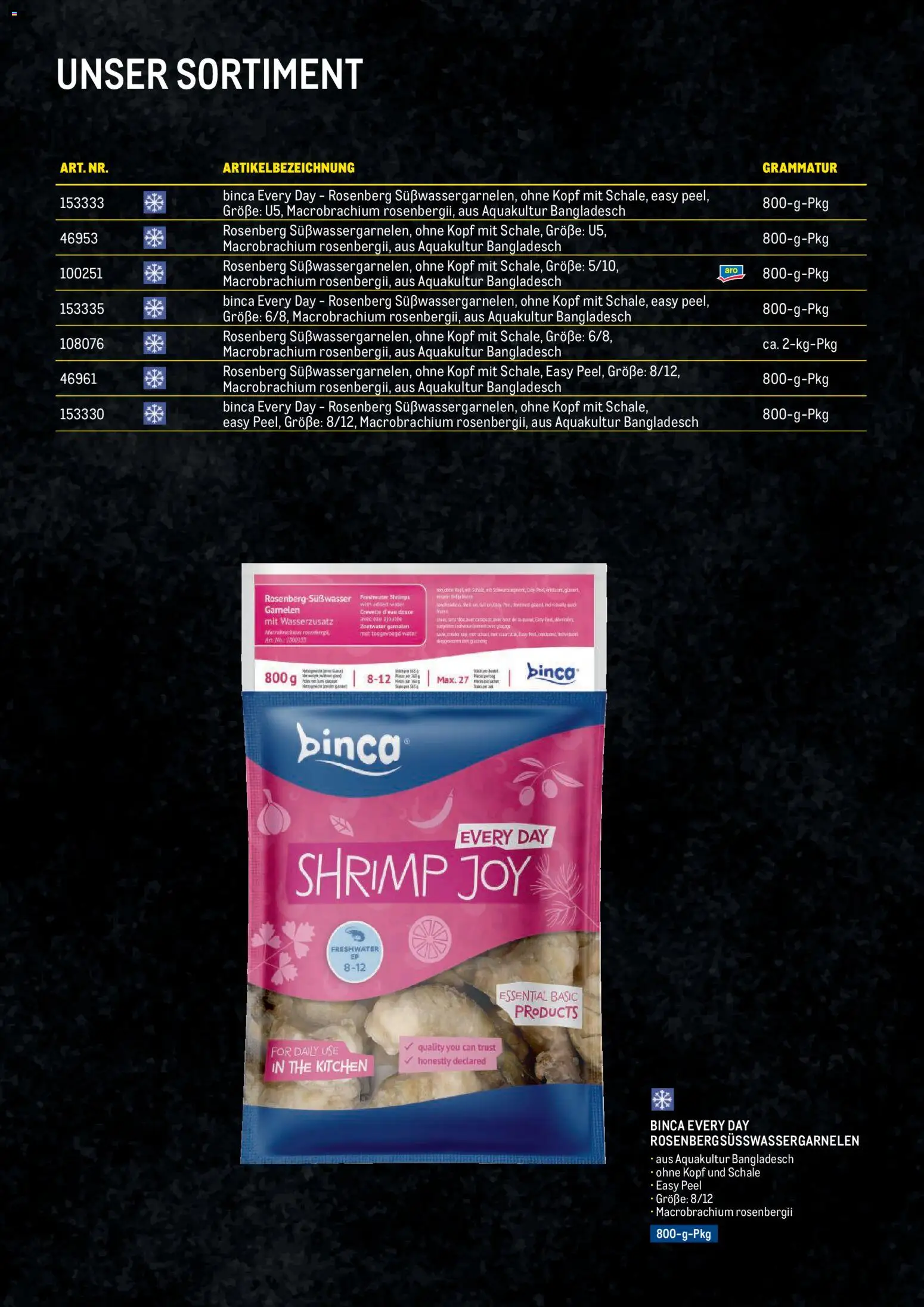 Metro Garnelen Folder gültig ab 27.11.2025 | Seite: 15