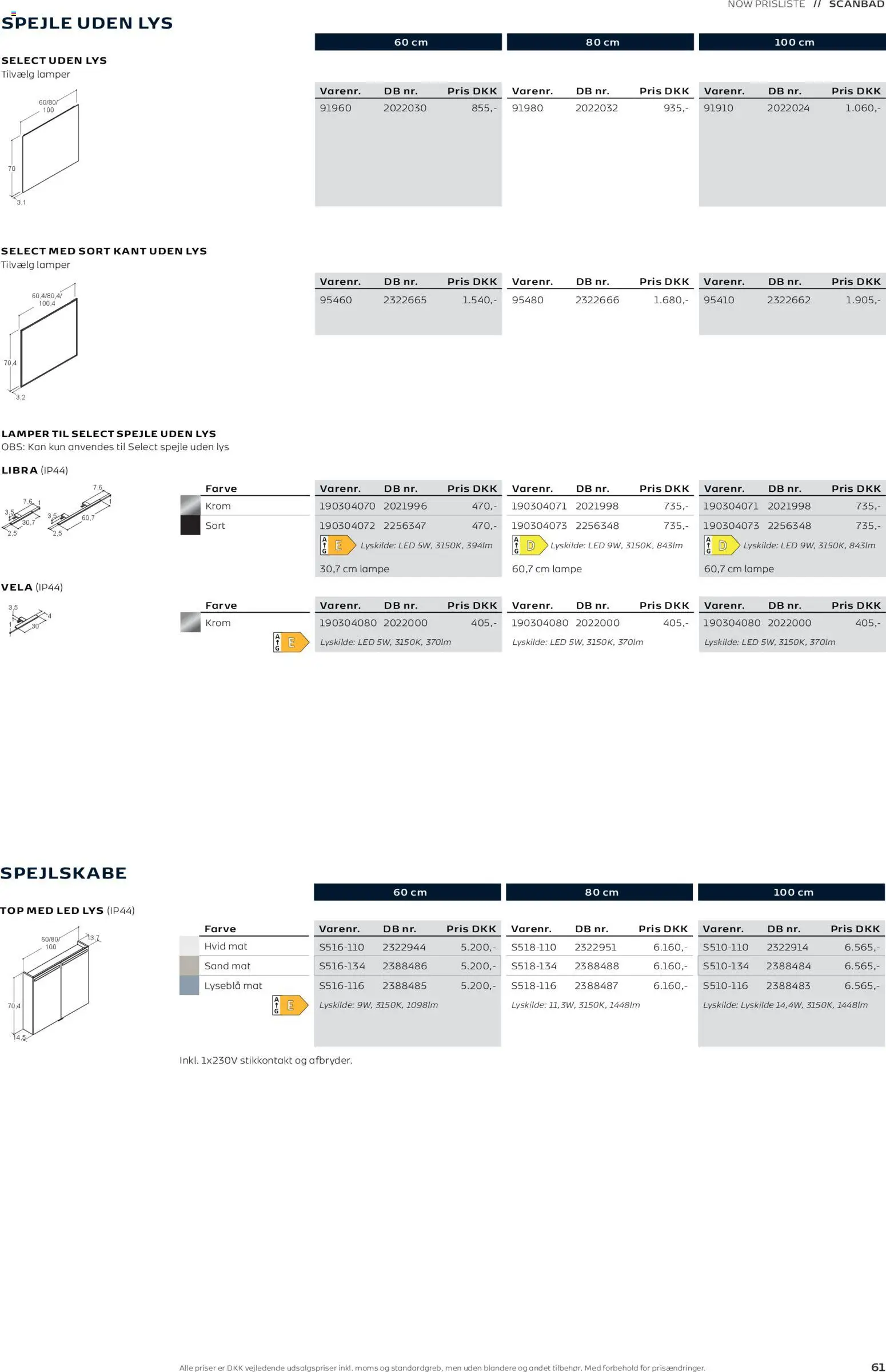 Bauhaus tilbudsavis – gyldig fra 01.01.2026 | Side: 61 | Produkter: Stikkontakt