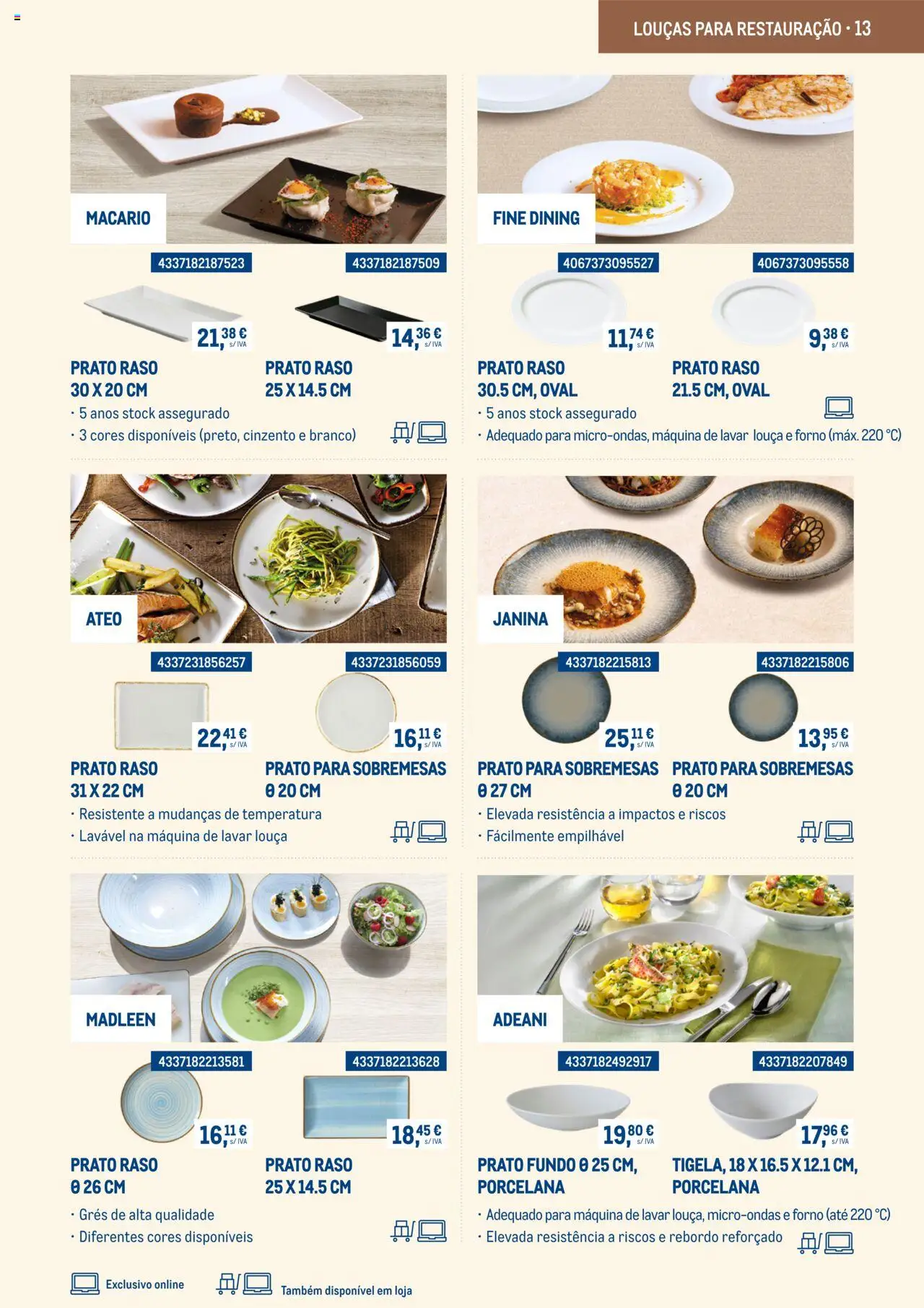 Makro -  Equipamento de cozinha e serviço de mesa - Catálogo 2025 │ válido de 03.03.2025 | Página: 13 | Produtos: Forno, Máquina de lavar, Microondas