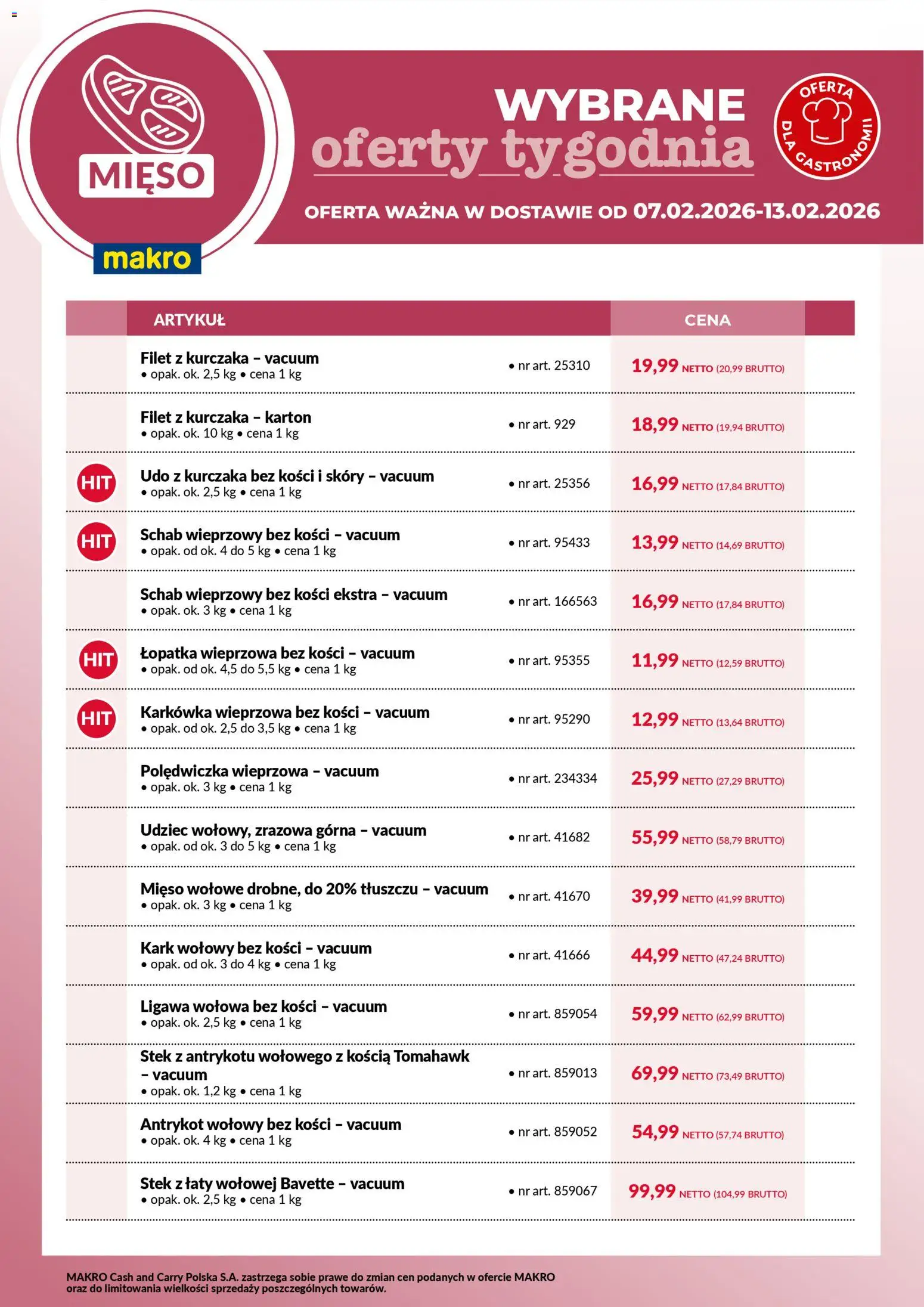 Makro Gazetka - Wybrane oferty tygodnia w dostawie od 07.02.2026 | Strona: 1