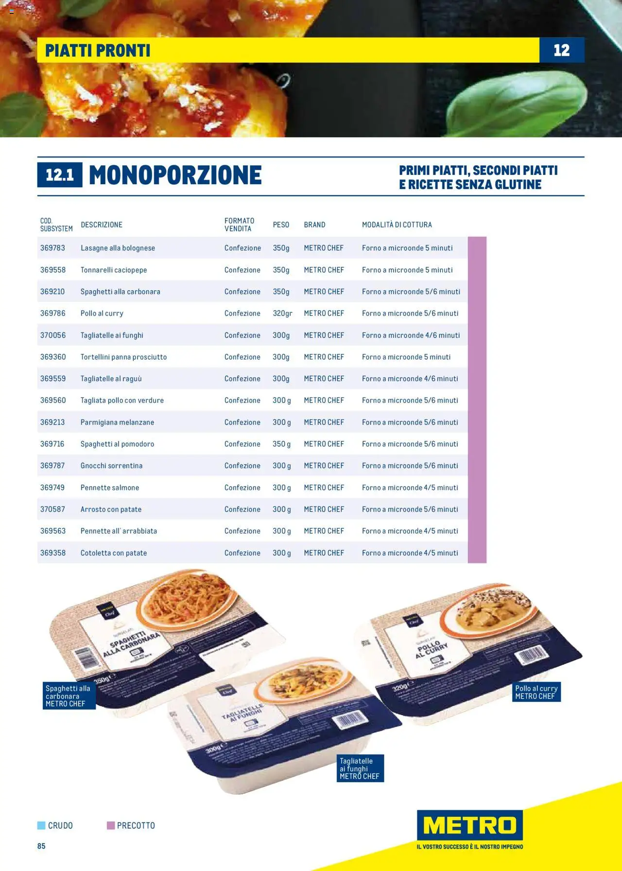 Volantino Metro del 30.06.2025 | Pagina: 85 | Prodotti: Patate, Prosciutto, Pennette, Forno