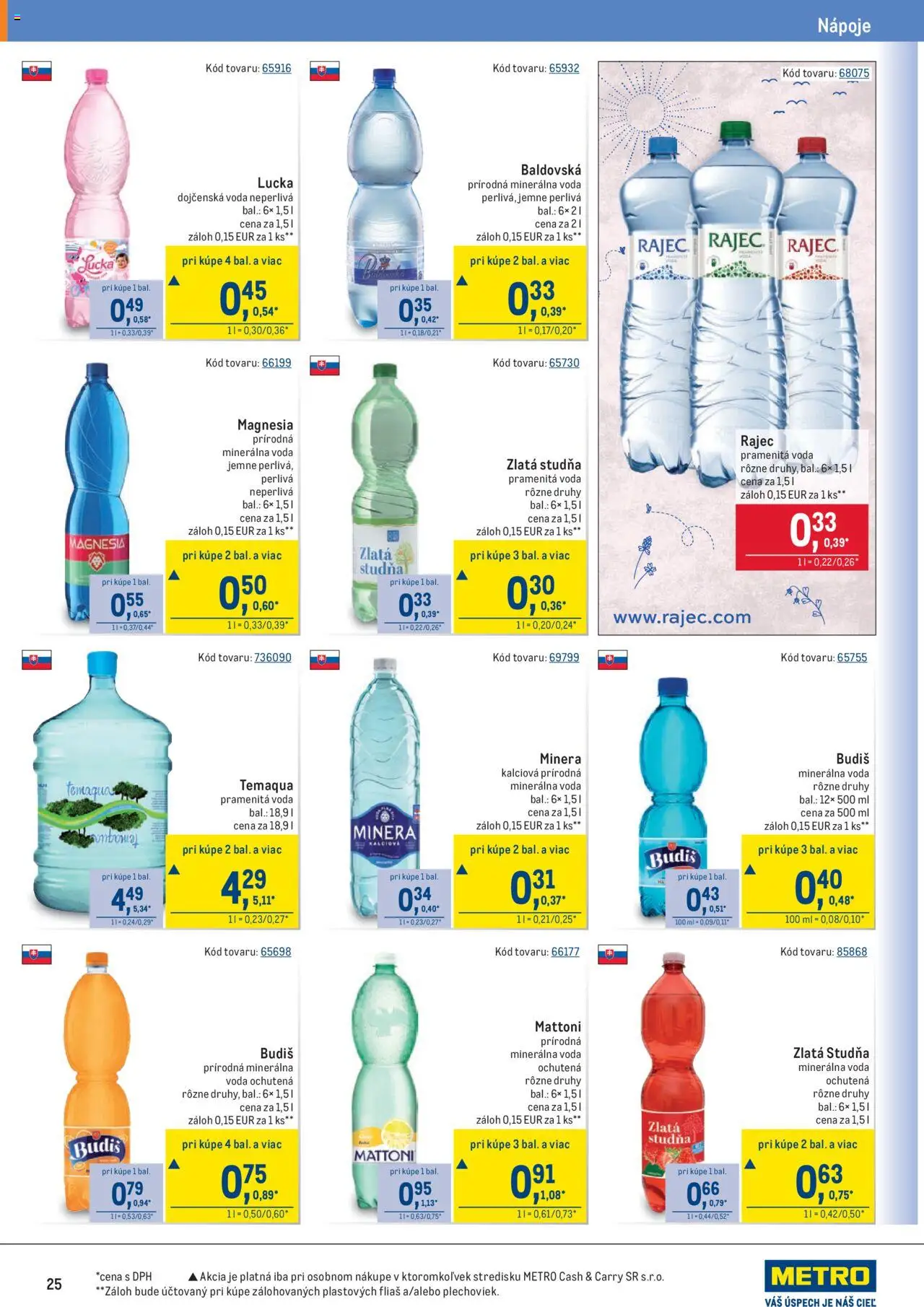 Nové Metro akcie – leták je platný od 10.09.2025 | Strana: 25 | Produkty: Rajec, Budiš, Mattoni, Minerálna voda