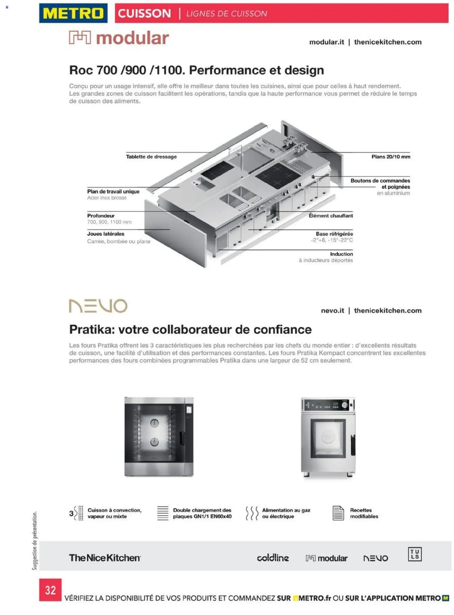 {H1} | Page: 32 | Produits: Base, Brosse, Poignées, Thé