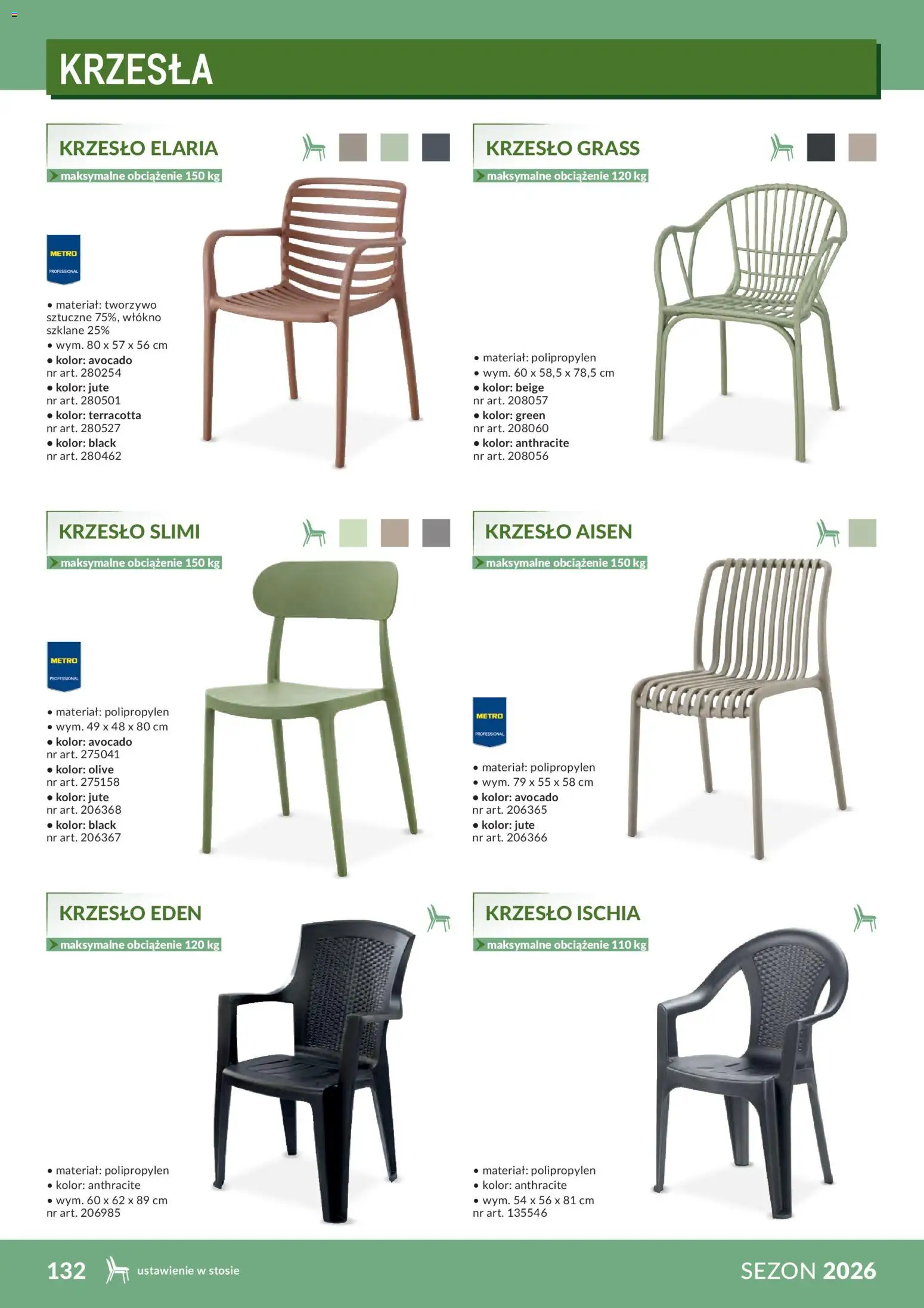 Makro Gazetka - Profesjonalna Gastronomia od 01.02.2026 | Strona: 132 | Produkty: Krzesło