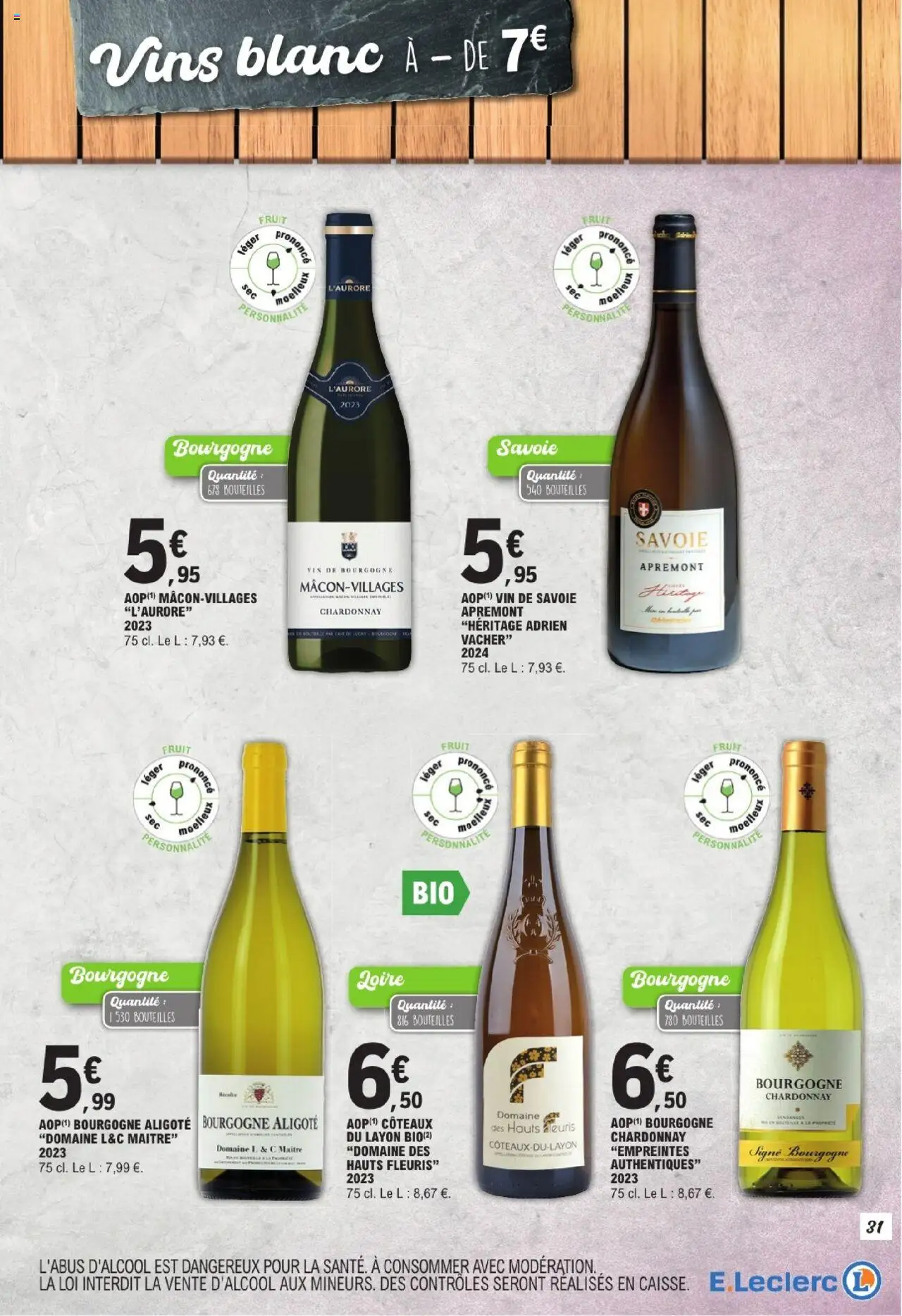  | Page: 31 | Produits: Café, Vin, Coteaux du layon