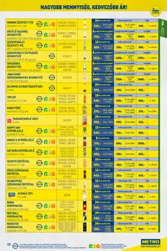 Metro Akciós újság - amely érvényes a következő dátumtól: 01.03.2026 | Oldal: 13