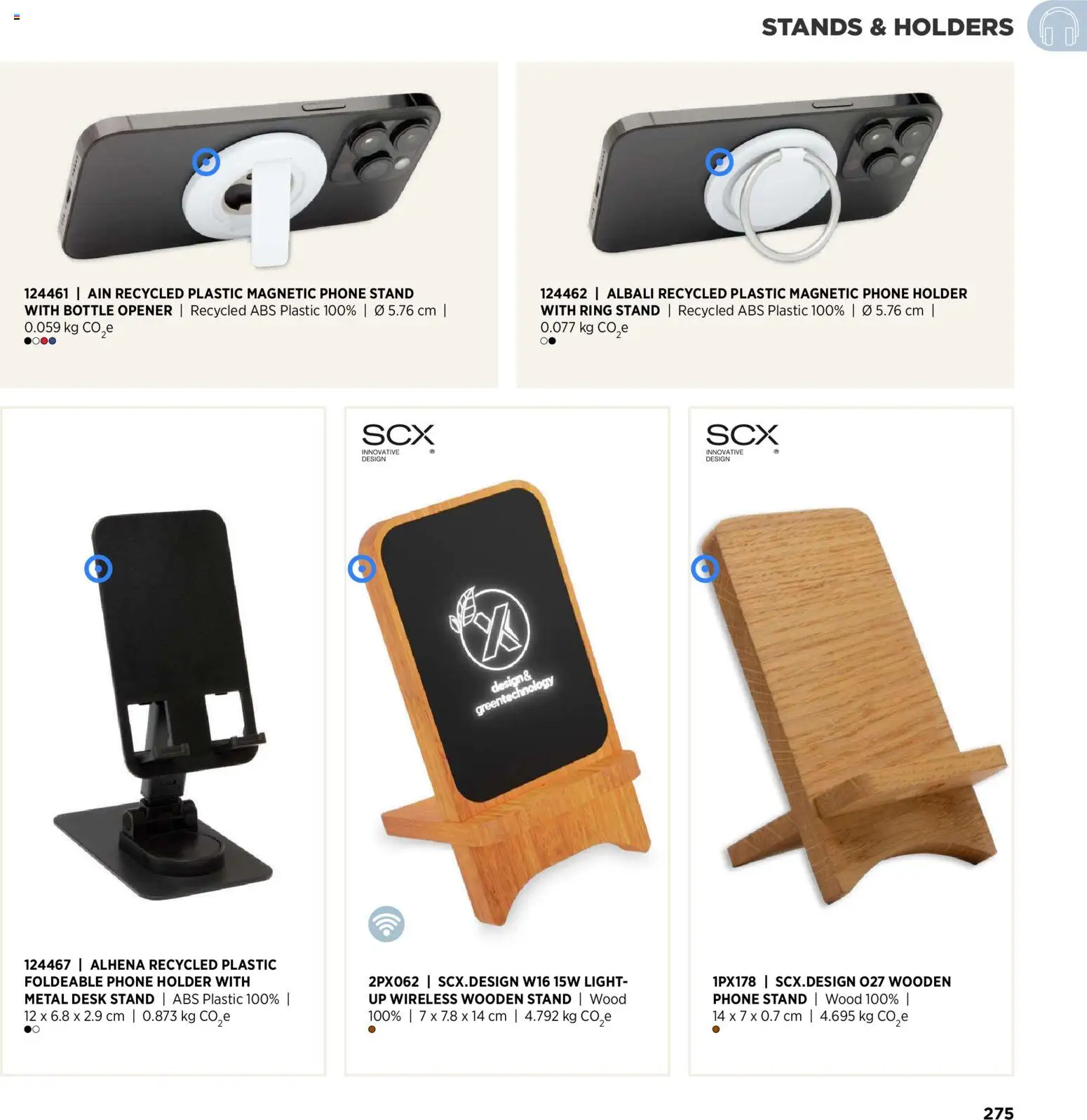 Sapo Giveaways Inspiration Guide – σε ισχύ από 14.01.2026 | Σελίδα: 275