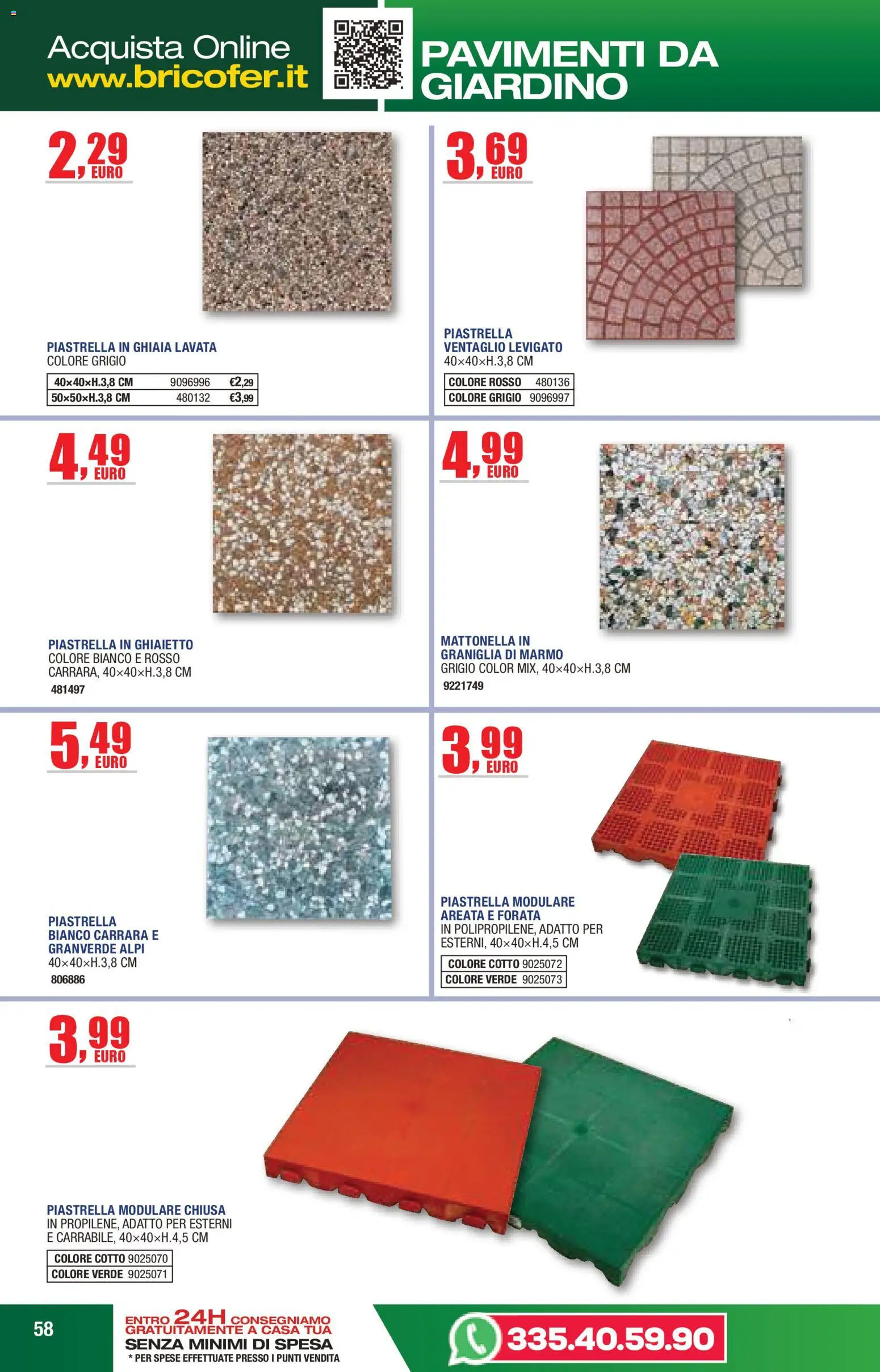 📣 Volantino Bricofer dal 📅 14/04/2026 - Scopri le offerte ora!🔥 | Italy