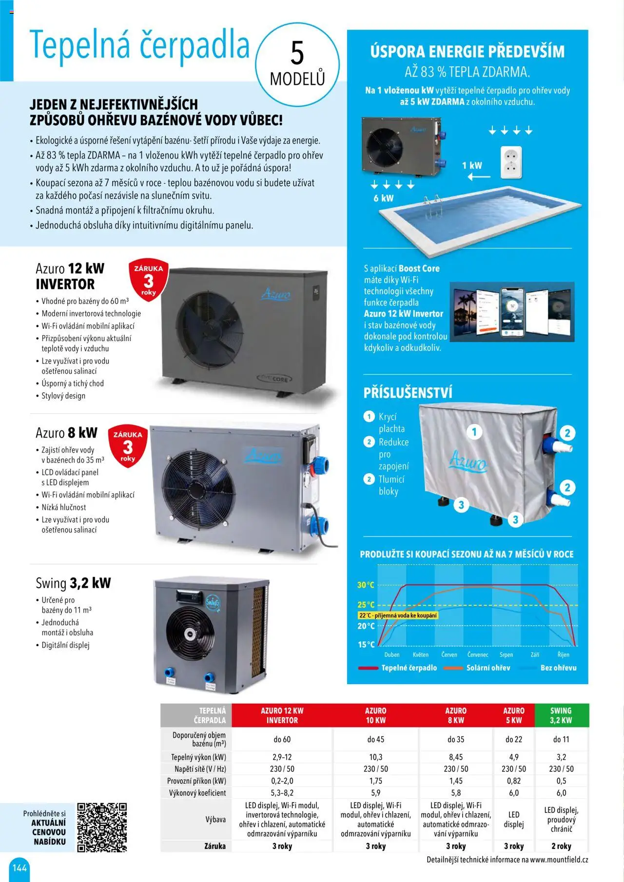 Mountfield katalog 2025 od 16.04.2025 | Strana: 144 | Produkty: Bazény, Voda, Čerpadlo, Plachta