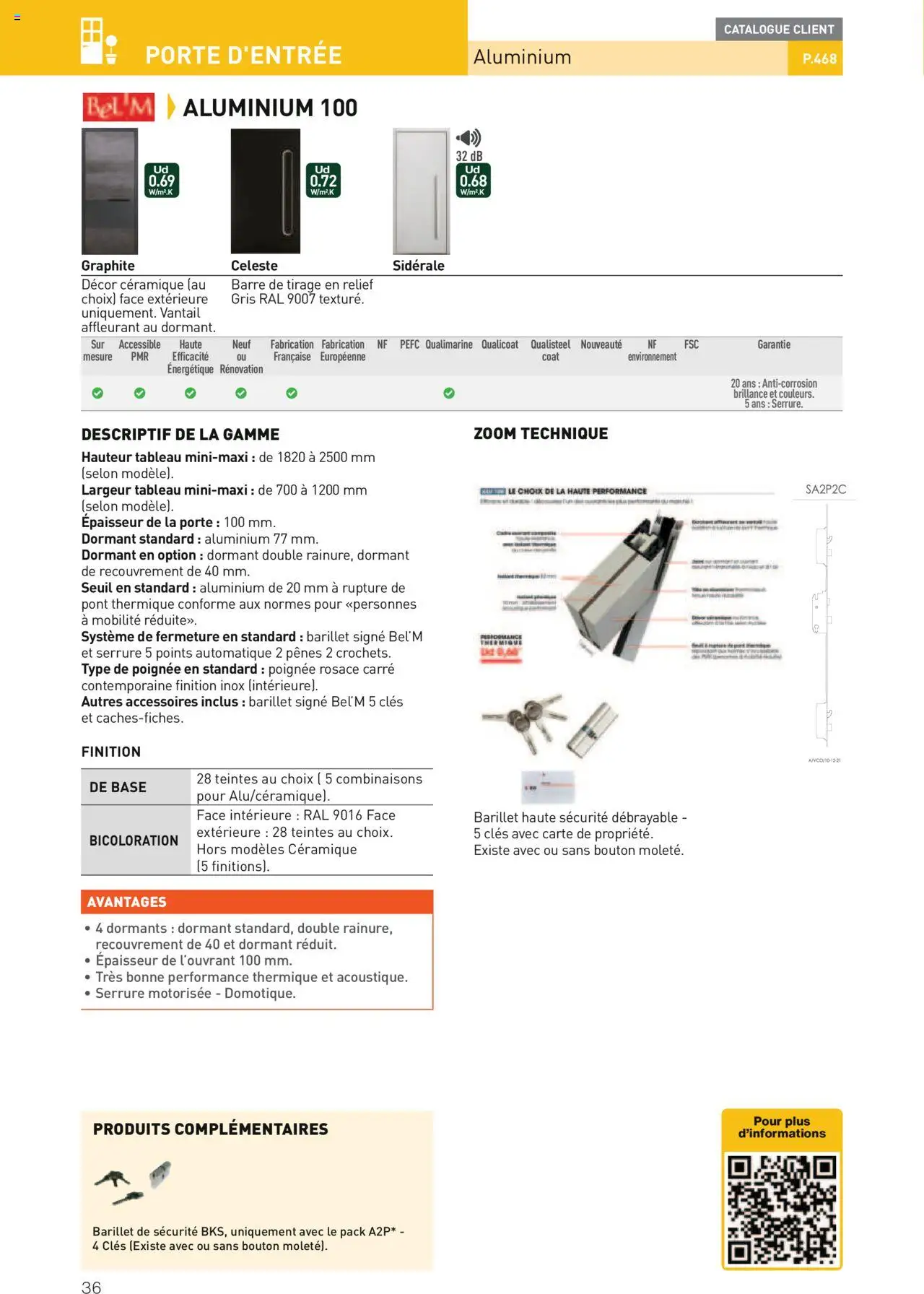  | Page: 36 | Produits: Base, Porte