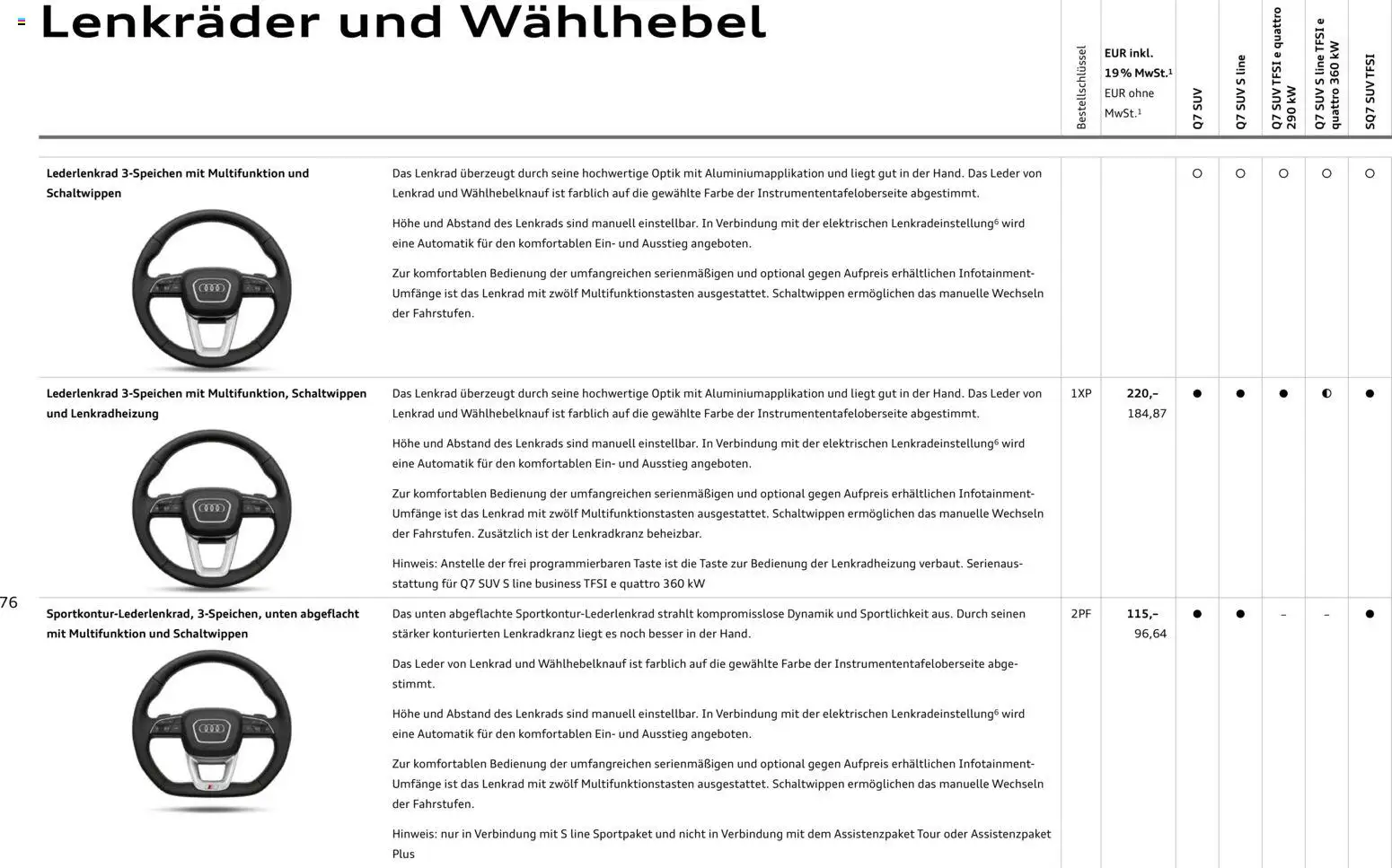 Audi Q7 – gültig ab 28.10.2025 | Seite: 76