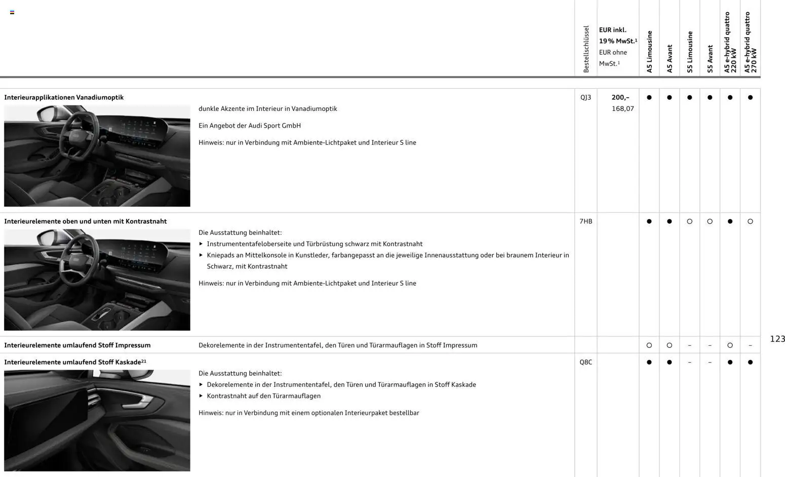 Audi A5 – gültig ab 28.10.2025 | Seite: 123