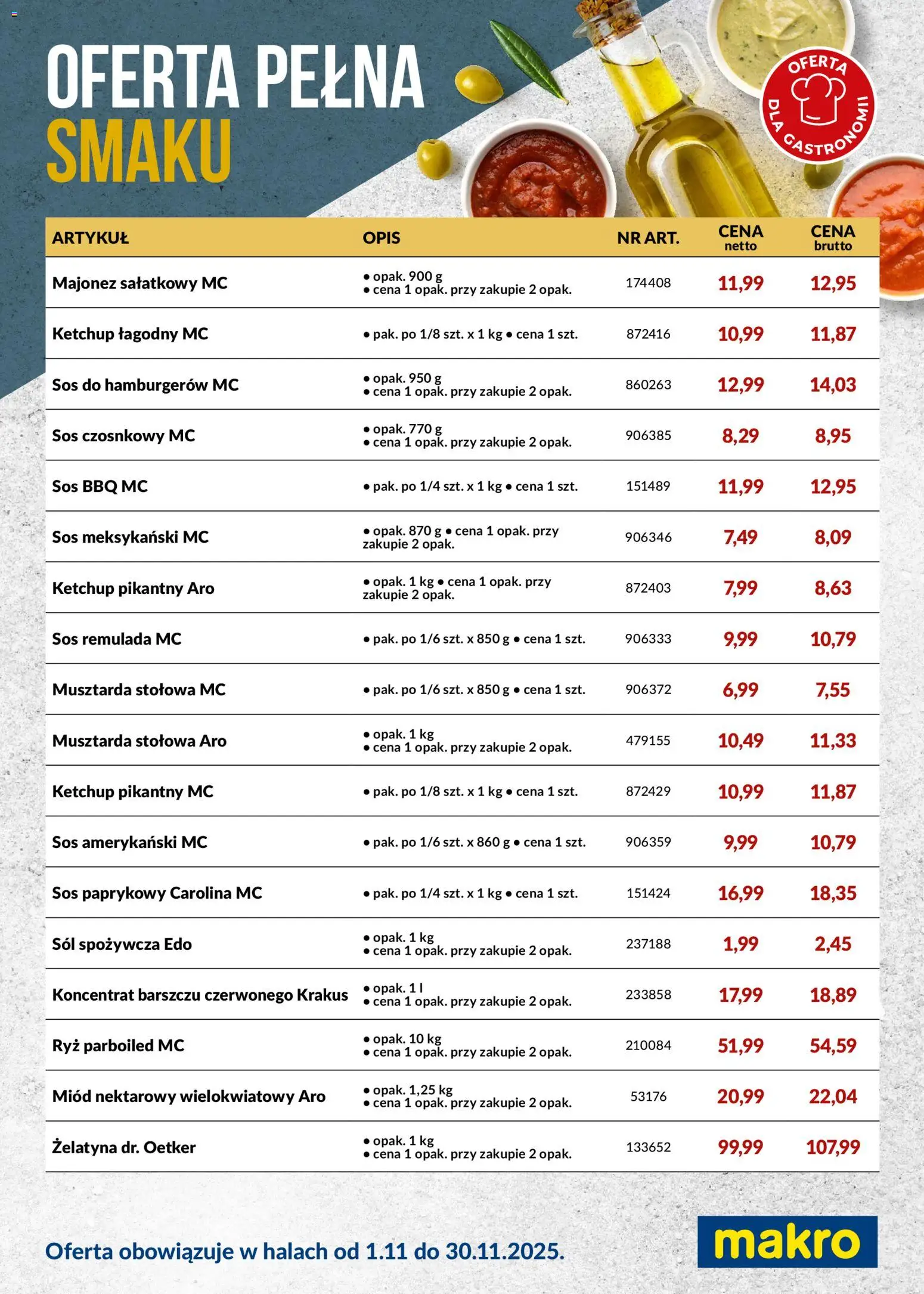 Makro Gazetka - Oferta pełna smaku w dostawie od 01.11.2025 | Strona: 2 | Produkty: Ketchup, Ryż, Majonez, Sos