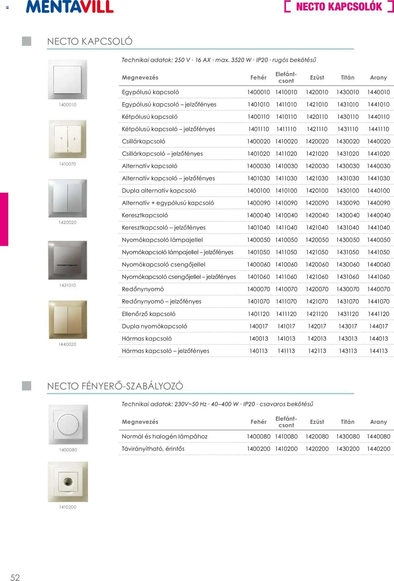 Mentavill akciós ujság - amely érvényes a következő dátumtól: 02.04.2026 | Oldal: 54