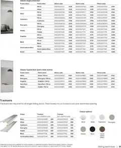 Preview of B&Q - Furniture & storage valid from 16.12.2025 | Page: 51 | Products: Mirror, Door, Suit, Wardrobe