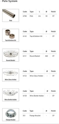 Gelmar specials catalogue – valid from 12.02.2024 | Page: 2