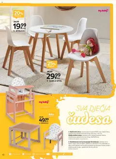 Lesnina katalog | vrijedi od 02.09.2025 | Stranica: 10