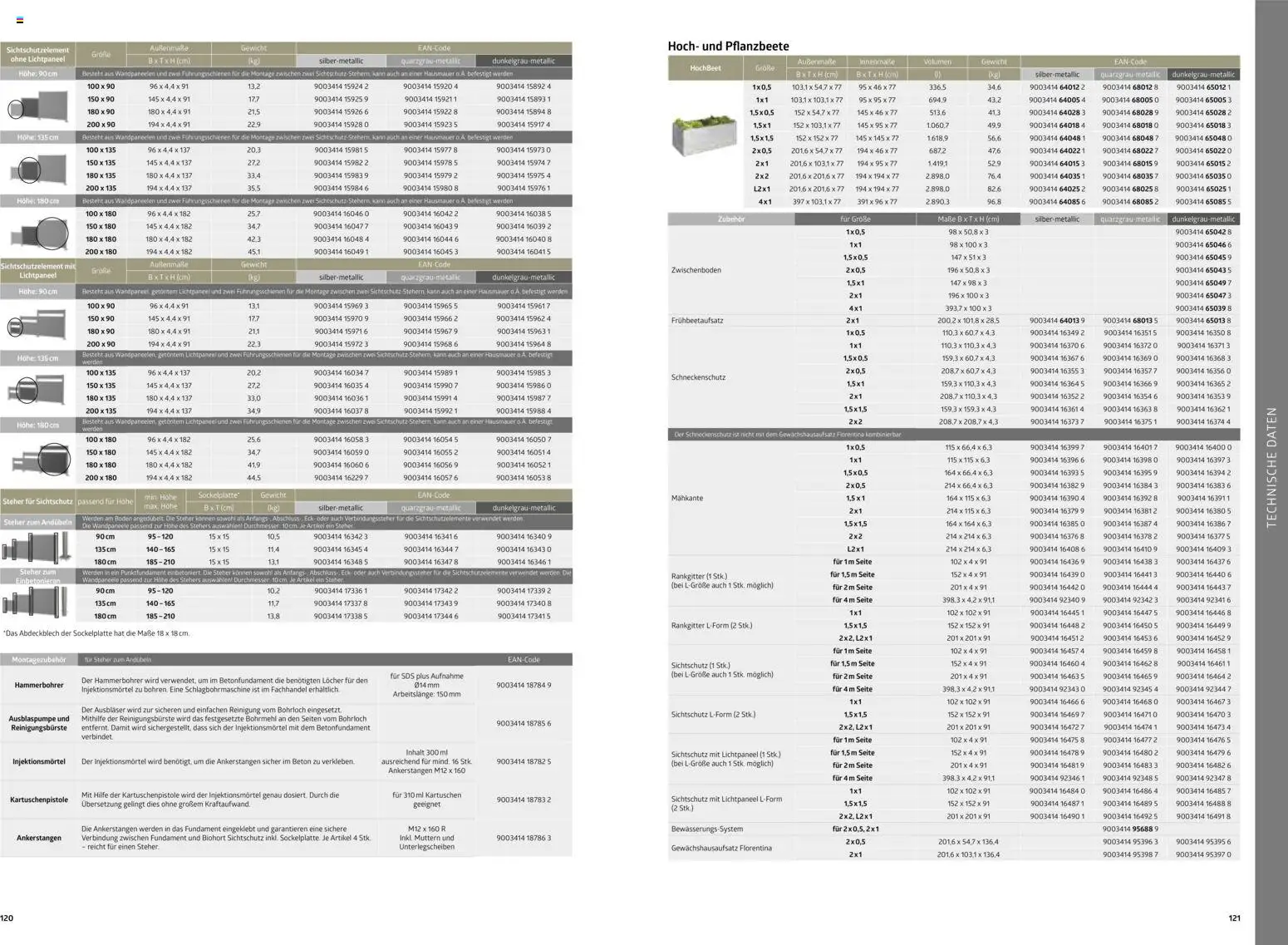 Dehner  Biohort – Metall für Garten & Terrasse gültig ab 05.01.2026 | Seite: 61 | Produkte: Gewicht