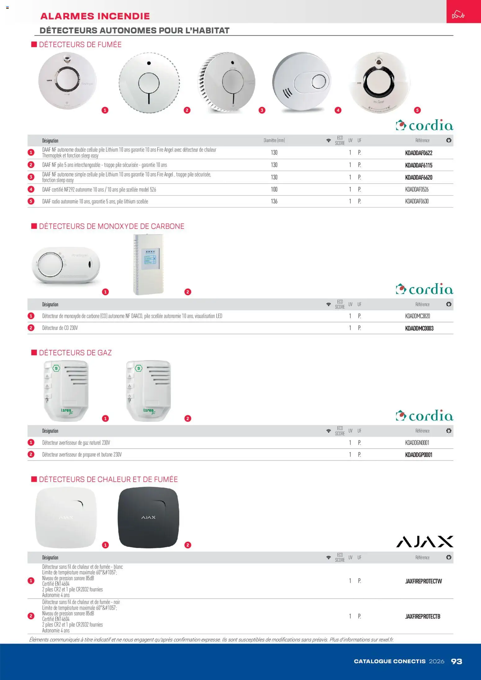 {H1} | Page: 93 | Produits: Radio, Piles