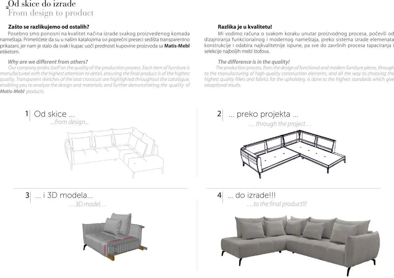 Matis katalog - važi od 01.01.2025 | Strana: 6