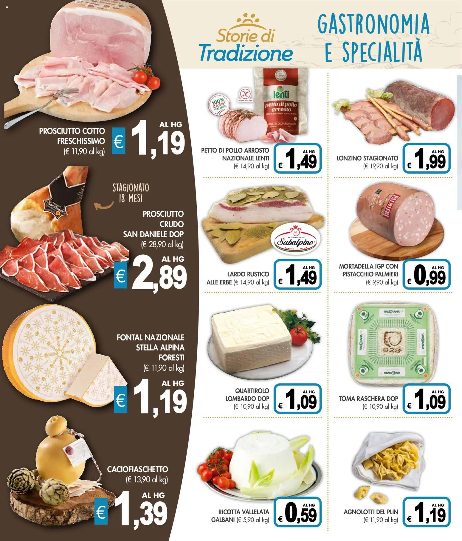 Volantino Presto Fresco del 27.04.2026 | Pagina: 2 | Prodotti: Petto di Pollo, Prosciutto Crudo, Pollo, Ricotta