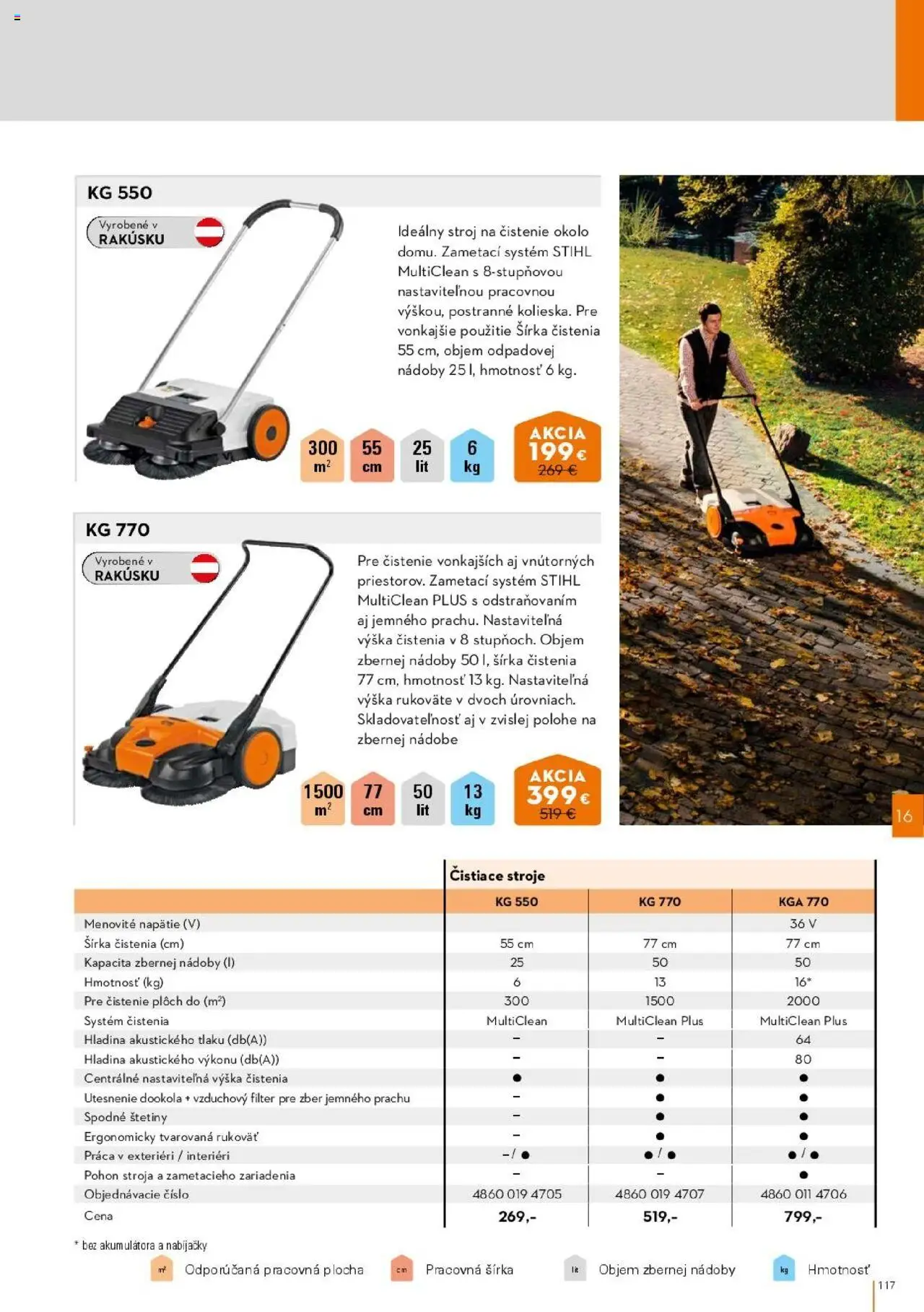 Nové STIHL akcie – leták je platný od 01.04.2025 | Strana: 117