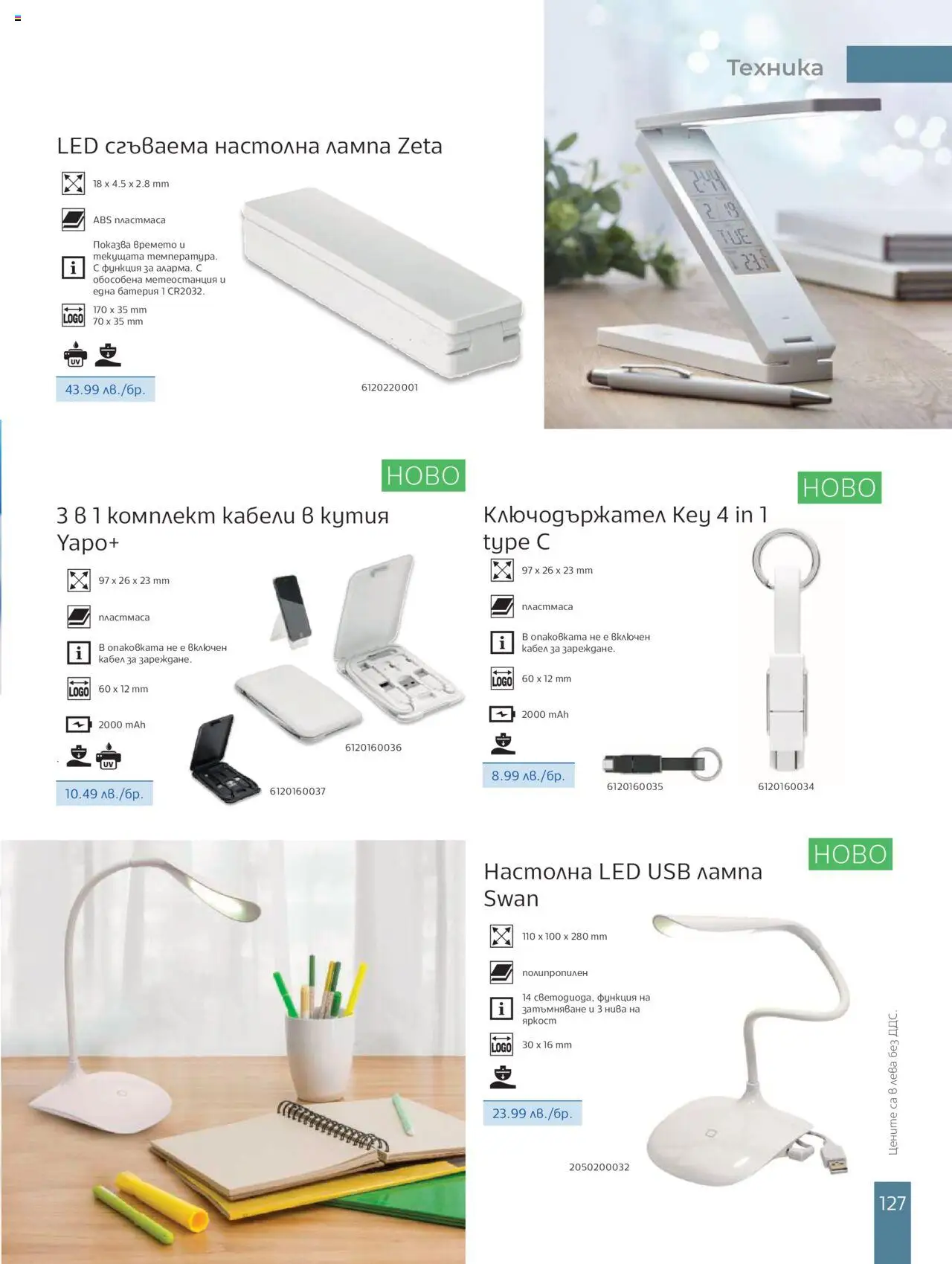  | Страница: 129 | Продукти: Кабел, USB, Кутия, Лампа