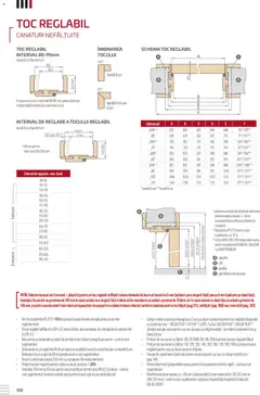 Ofertele Proges valabile de la 23.08.2024 | Pagină: 168 | Produse: Colțar, Pește, Ușă