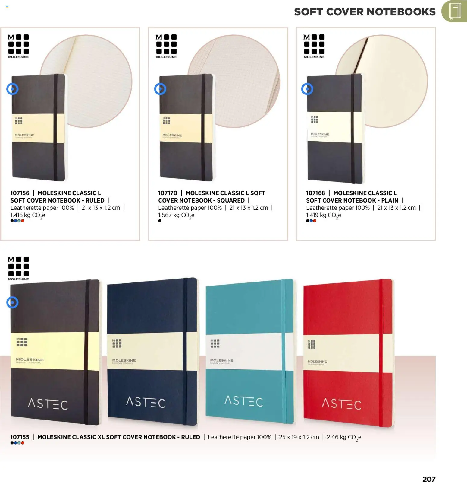 Sapo Giveaways Inspiration Guide – σε ισχύ από 14.01.2026 | Σελίδα: 207