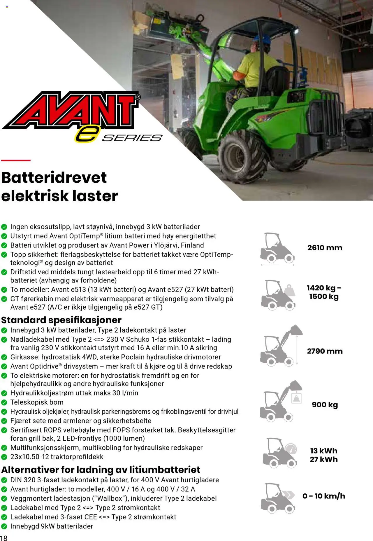  | Side: 18 | Produkter: Grill, Stikkontakt, Batteri, Topp