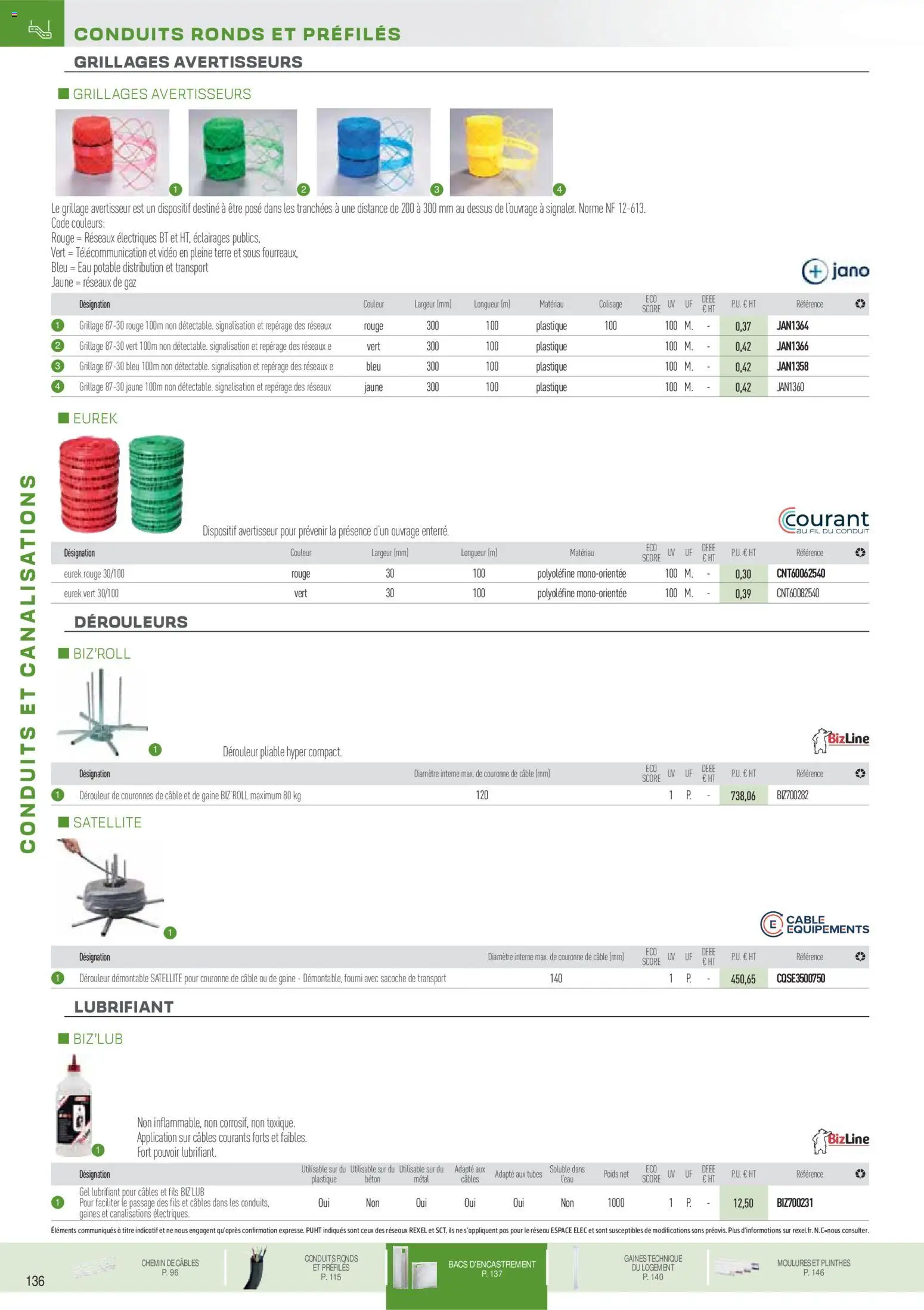 {H1} | Page: 42 | Produits: Vidéo, Câble, Satellite, Poids