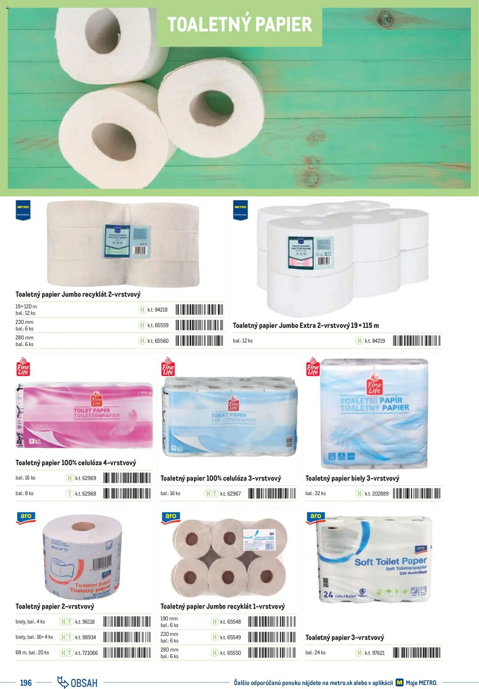 Nové Metro akcie – leták je platný od 01.01.2025 | Strana: 196 | Produkty: Toaletný papier